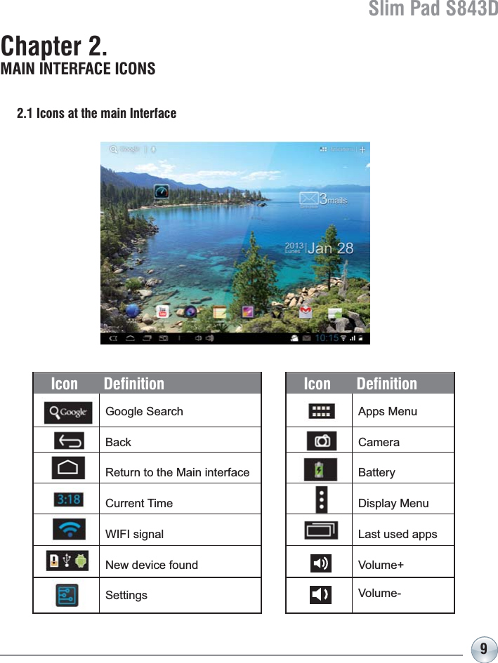 Slim Pad S843D9Chapter 2. MAIN INTERFACE ICONS2.1 Icons at the main Interface*RRJOH6HDUFKBackReturn to the Main interfaceCurrent TimeWIFI signalNew device foundSettingsIcon Definition$SSV0HQXCameraBatteryDisplay MenuLast used apps9ROXPH9ROXPHIcon Definition