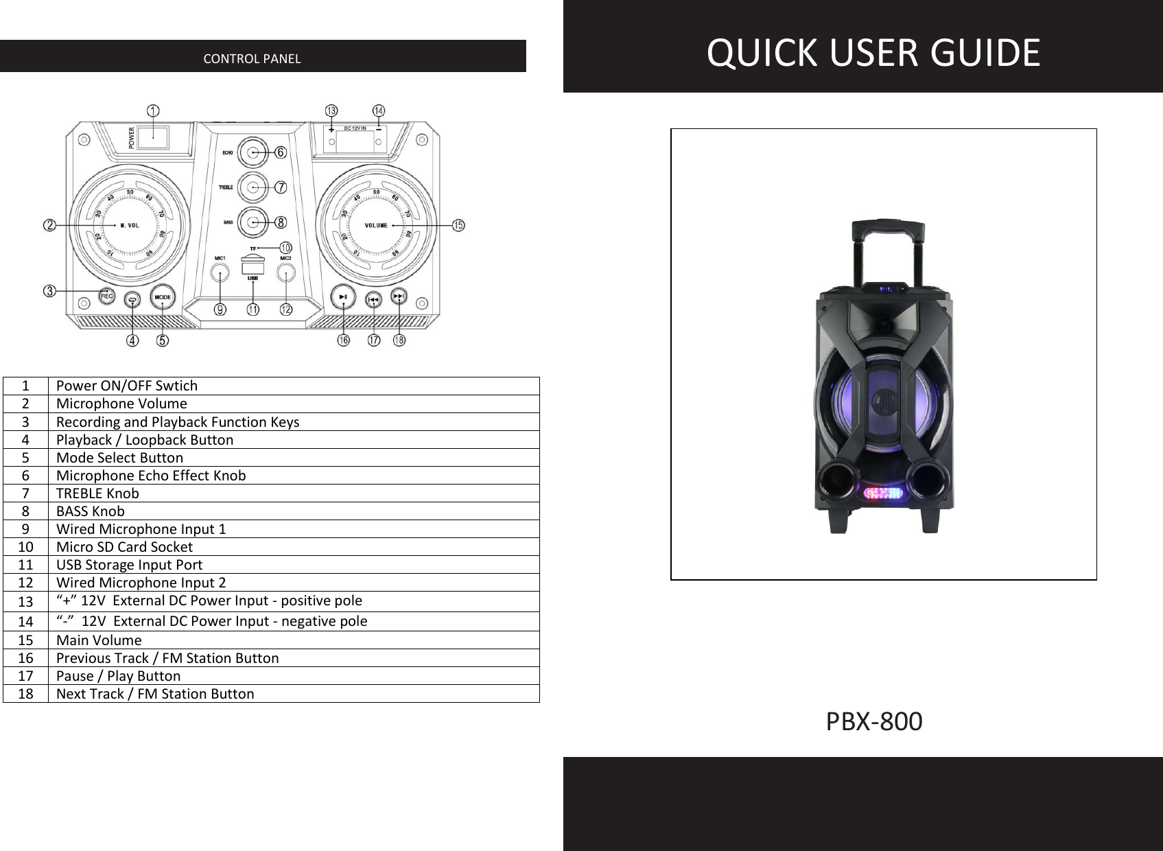                            QUICK USER GUIDE CONTROL PANEL PBX-800 1 Power ON/OFF Swtich 2 Microphone Volume 3 Recording and Playback Function Keys 4 Playback / Loopback Button 5 Mode Select Button 6 Microphone Echo Effect Knob 7 TREBLE Knob 8 BASS Knob 9 Wired Microphone Input 1 10 Micro SD Card Socket 11 USB Storage Input Port 12 Wired Microphone Input 2 13 “+” 12V  External DC Power Input - positive pole 14 “-”  12V  External DC Power Input - negative pole 15 Main Volume  16 Previous Track / FM Station Button 17 Pause / Play Button 18 Next Track / FM Station Button                                     PHOTO 