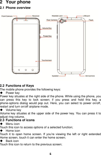  5  2  Your phone 2.1 Phone overview   2.2 Functions of Keys The mobile phone provides the following keys:   Power key Power key situates at the right side of the phone. While using the phone, you can  press  this  key  to  lock  screen;  if  you  press  and  hold  this  key,  a phone-options dialog would pop out. Here, you can select to power on/off, restart and turn on/off airplane mode.   Volume key Volume key situates at the upper side of the power key. You can press it to adjust ring volume. 2.3 Functions of icons   Menu icon Touch this icon to access options of a selected function;   Home icon Touch  it  to  open  home  screen.  If  you’re viewing  the  left  or  right  extended Home screen, touch it can enter the home screen;   Back icon Touch this icon to return to the previous screen;  