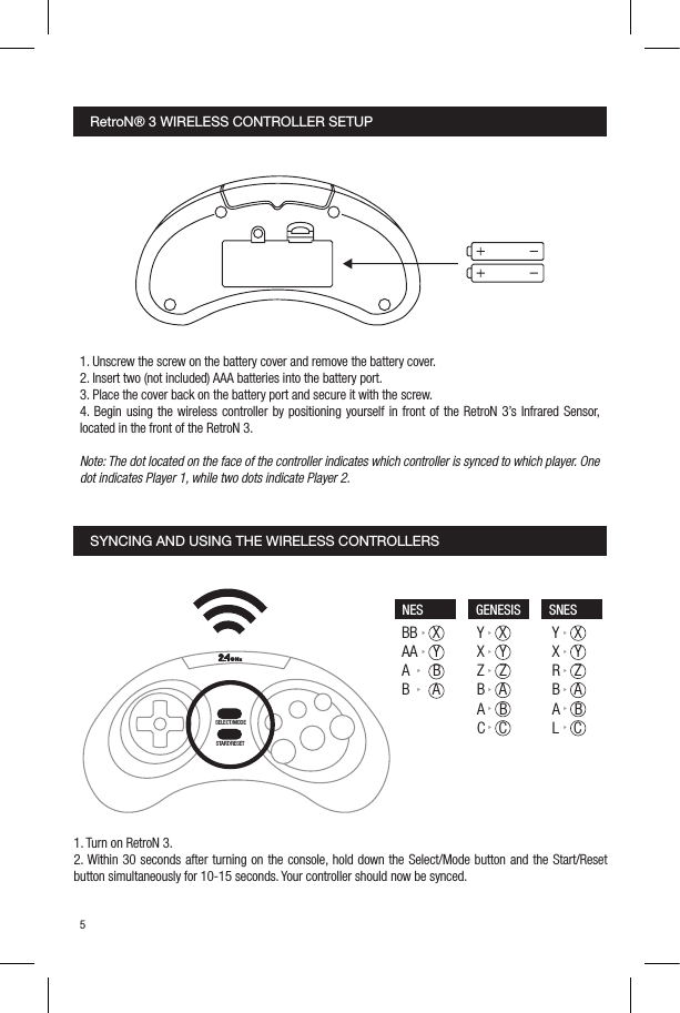 SYNCING AND USING THE WIRELESS CONTROLLERS 1. Turn on RetroN 3.2. Within 30 seconds after turning on the console, hold down the Select/Mode button and the Start/Reset button simultaneously for 10-15 seconds. Your controller should now be synced.1. Unscrew the screw on the battery cover and remove the battery cover.2. Insert two (not included) AAA batteries into the battery port.3. Place the cover back on the battery port and secure it with the screw.4. Begin using the wireless controller by positioning yourself in front of the RetroN 3&rsquo;s Infrared Sensor, located in the front of the RetroN 3. Note: The dot located on the face of the controller indicates which controller is synced to which player. One dot indicates Player 1, while two dots indicate Player 2. RetroN&reg; 3 WIRELESS CONTROLLER SETUP56SELECT/MODESTART/RESETBB    XAA    YA      BB      AY    XX    YZ    ZB    AA    BC    CY    XX    YR    ZB    AA    BL    CNES GENESIS SNESGHz