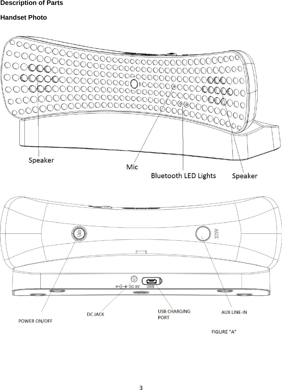 3Description of PartsHandset Photo