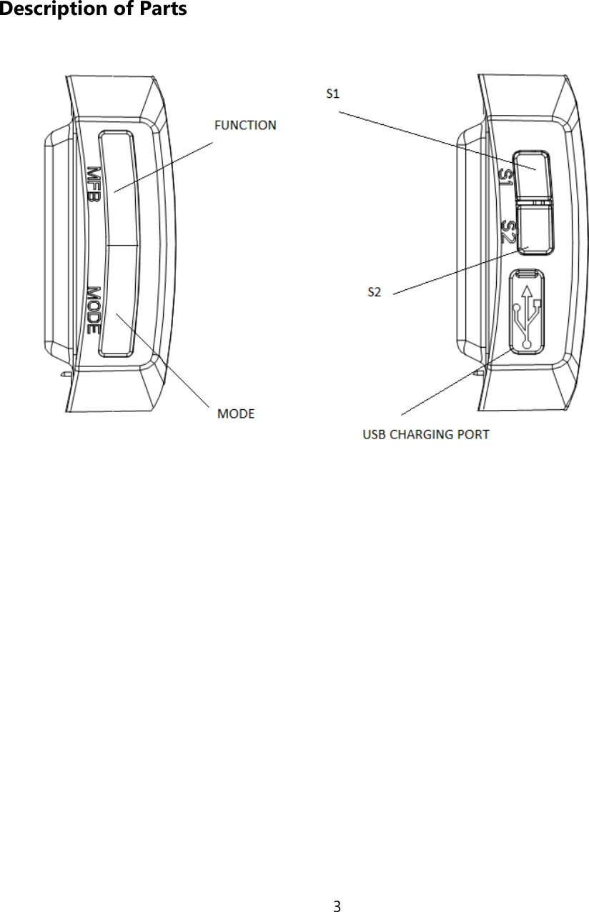 3   Description of Parts        