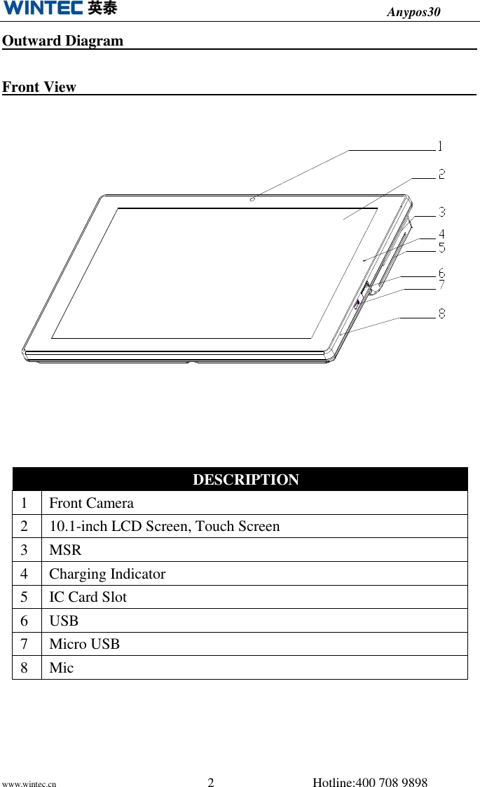                                          Anypos30 www.wintec.cn                                              2                              Hotline:400 708 9898  Outward Diagram                                                 Front View                                                               DESCRIPTION 1 Front Camera 2 10.1-inch LCD Screen, Touch Screen 3 MSR 4 Charging Indicator 5 IC Card Slot 6 USB 7 Micro USB 8 Mic 