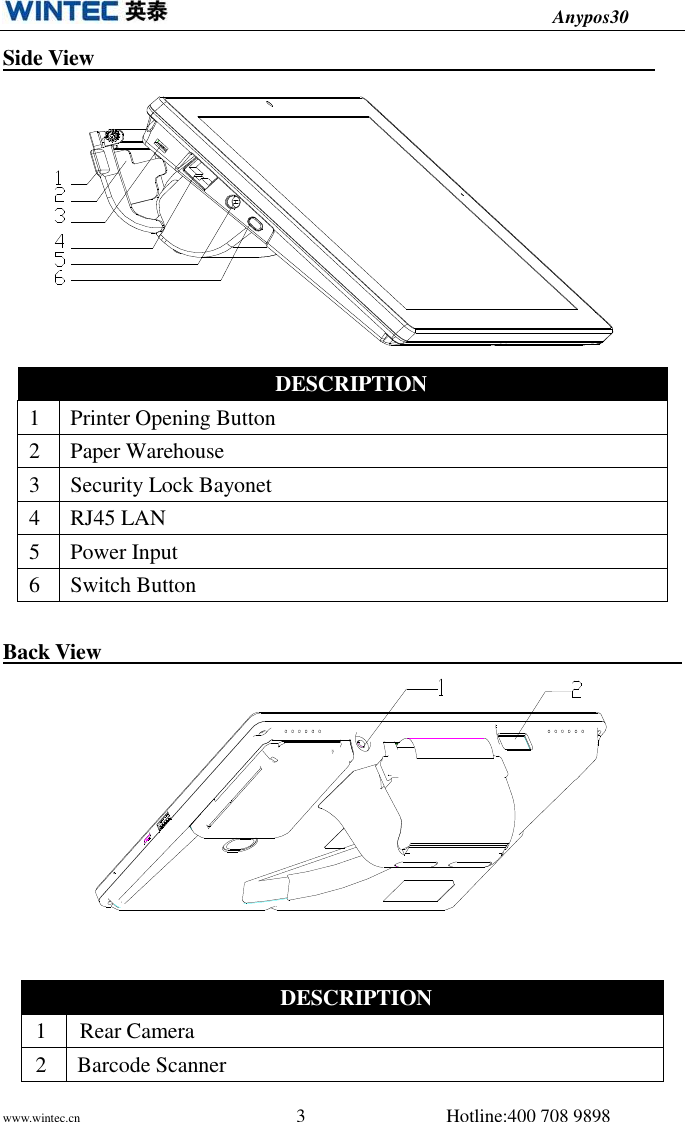                                          Anypos30 www.wintec.cn                                              3                              Hotline:400 708 9898  Side View                                                      Back View                                                          DESCRIPTION 1 Printer Opening Button 2 Paper Warehouse 3 Security Lock Bayonet 4 RJ45 LAN 5 Power Input 6 Switch Button DESCRIPTION 1 Rear Camera 2 Barcode Scanner 