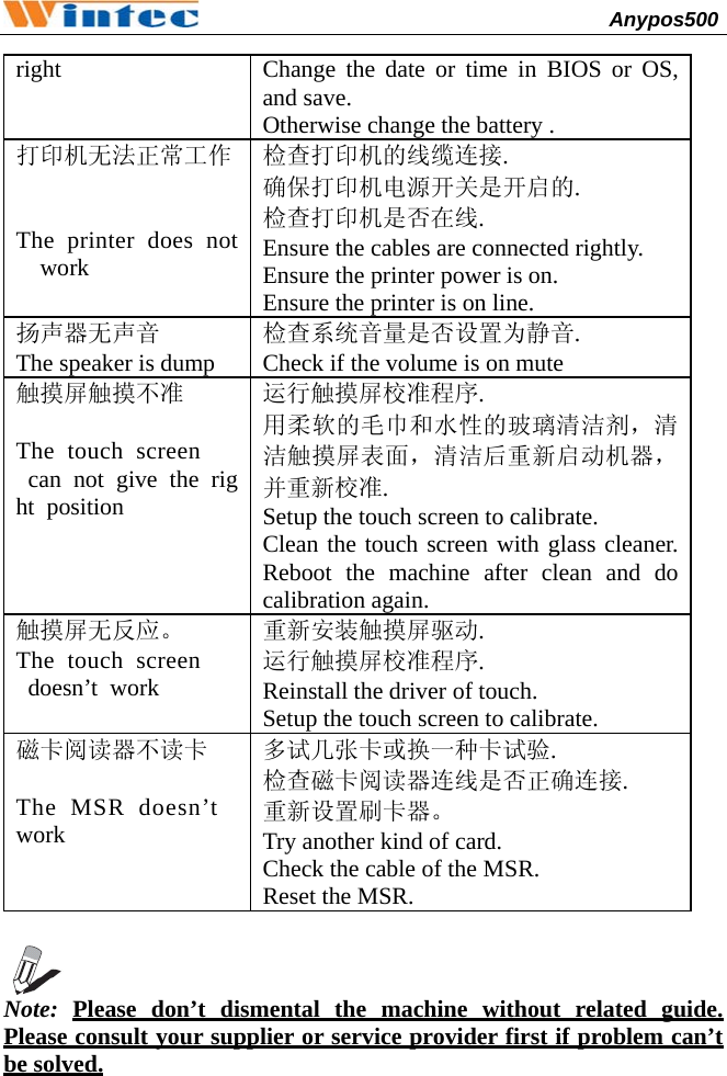                                              Anypos500         right  Change the date or time in BIOS or OS, and save.   Otherwise change the battery . 打印机无法正常工作   The printer does not  work 检查打印机的线缆连接. 确保打印机电源开关是开启的. 检查打印机是否在线. Ensure the cables are connected rightly. Ensure the printer power is on. Ensure the printer is on line. 扬声器无声音 The speaker is dump 检查系统音量是否设置为静音. Check if the volume is on mute 触摸屏触摸不准  The touch screen    can not give the right position 运行触摸屏校准程序. 用柔软的毛巾和水性的玻璃清洁剂，清洁触摸屏表面，清洁后重新启动机器，并重新校准. Setup the touch screen to calibrate. Clean the touch screen with glass cleaner. Reboot the machine after clean and do calibration again. 触摸屏无反应。 The touch screen    doesn’t work 重新安装触摸屏驱动. 运行触摸屏校准程序. Reinstall the driver of touch. Setup the touch screen to calibrate. 磁卡阅读器不读卡  The MSR doesn’t  work 多试几张卡或换一种卡试验. 检查磁卡阅读器连线是否正确连接. 重新设置刷卡器。 Try another kind of card. Check the cable of the MSR. Reset the MSR.   Note:  Please don’t dismental the machine without related guide. Please consult your supplier or service provider first if problem can’t be solved.