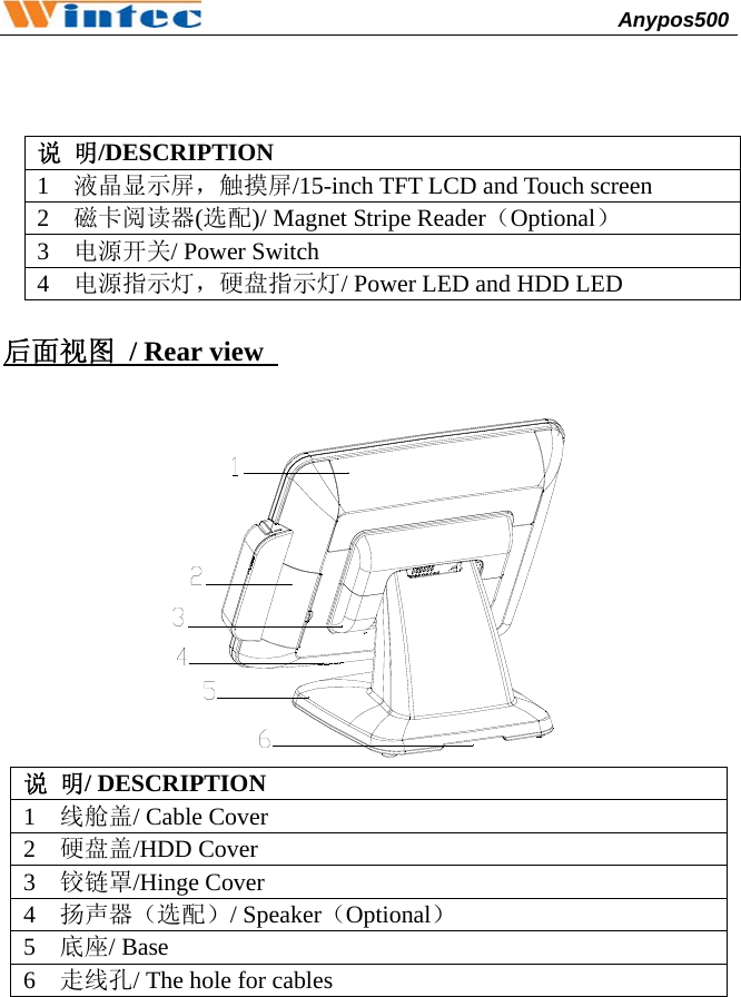                                              Anypos500           说 明/DESCRIPTION 1  液晶显示屏，触摸屏/15-inch TFT LCD and Touch screen 2  磁卡阅读器(选配)/ Magnet Stripe Reader（Optional） 3  电源开关/ Power Switch 4  电源指示灯，硬盘指示灯/ Power LED and HDD LED  后面视图 / Rear view    说 明/ DESCRIPTION 1  线舱盖/ Cable Cover 2  硬盘盖/HDD Cover 3  铰链罩/Hinge Cover 4  扬声器（选配）/ Speaker（Optional） 5  底座/ Base 6  走线孔/ The hole for cables      