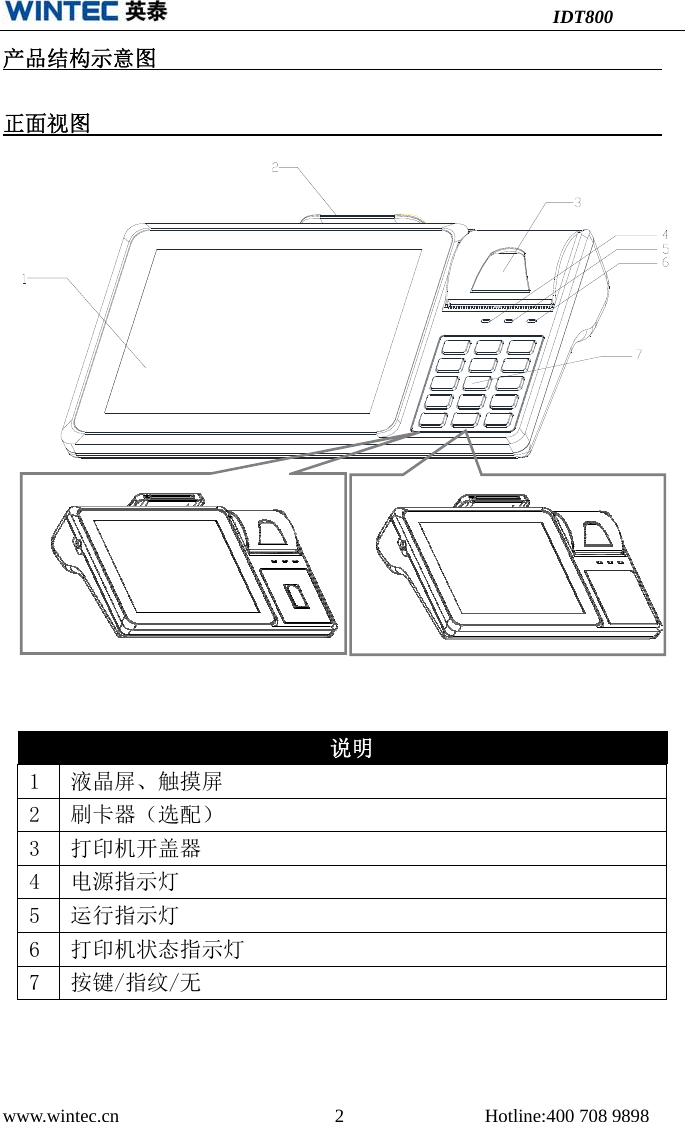 IDT800 www.wintec.cn  2 Hotline:400 708 9898 产品结构示意图正面视图说明1  液晶屏、触摸屏 2  刷卡器（选配） 3  打印机开盖器 4  电源指示灯5  运行指示灯 6  打印机状态指示灯 7  按键/指纹/无
