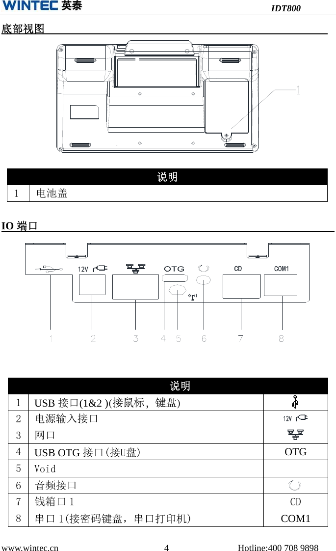 IDT800 www.wintec.cn  4 Hotline:400 708 9898 底部视图IO 端口    说明1  USB 接口(1&amp;2 )(接鼠标，键盘)2  电源输入接口 3  网口 4  USB OTG 接口(接U盘) OTG5  Void 6  音频接口 7  钱箱口 1  CD 8  串口 1(接密码键盘，串口打印机) COM1说明1  电池盖