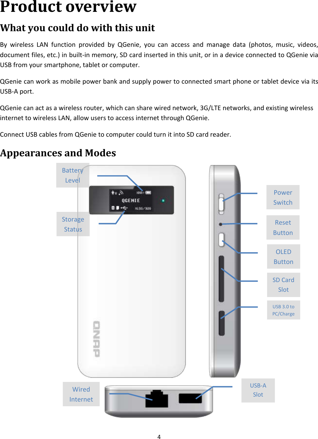 4  Product overview What you could do with this unit By  wireless  LAN  function  provided  by  QGenie,  you  can  access  and  manage  data  (photos,  music,  videos, document files, etc.) in built-in memory, SD card inserted in this unit, or in a device connected to QGenie via USB from your smartphone, tablet or computer. QGenie can work as mobile power bank and supply power to connected smart phone or tablet device via its USB-A port. QGenie can act as a wireless router, which can share wired network, 3G/LTE networks, and existing wireless internet to wireless LAN, allow users to access internet through QGenie. Connect USB cables from QGenie to computer could turn it into SD card reader. Appearances and Modes        Battery Level Storage Status Power Switch Reset Button OLED Button SD Card Slot USB 3.0 to PC/Charge USB-A Slot Wired Internet 