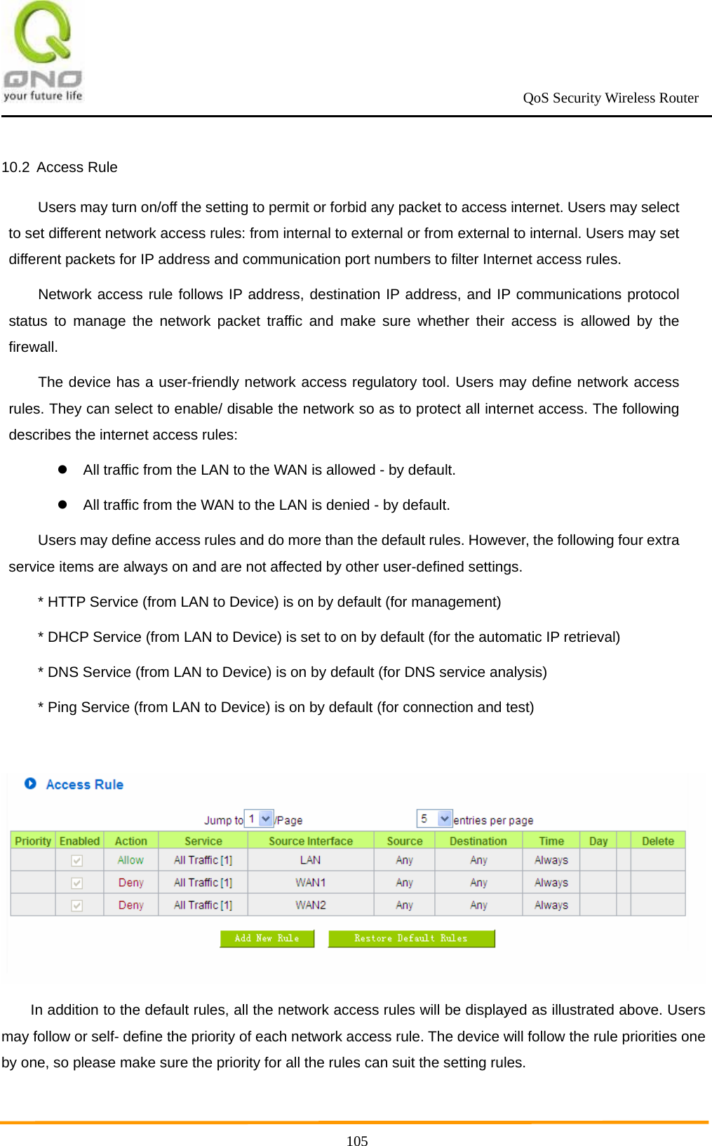                                                             QoS Security Wireless Router      10510.2 Access Rule Users may turn on/off the setting to permit or forbid any packet to access internet. Users may select to set different network access rules: from internal to external or from external to internal. Users may set different packets for IP address and communication port numbers to filter Internet access rules. Network access rule follows IP address, destination IP address, and IP communications protocol status to manage the network packet traffic and make sure whether their access is allowed by the firewall. The device has a user-friendly network access regulatory tool. Users may define network access rules. They can select to enable/ disable the network so as to protect all internet access. The following describes the internet access rules:   All traffic from the LAN to the WAN is allowed - by default.     All traffic from the WAN to the LAN is denied - by default.   Users may define access rules and do more than the default rules. However, the following four extra service items are always on and are not affected by other user-defined settings.   * HTTP Service (from LAN to Device) is on by default (for management)   * DHCP Service (from LAN to Device) is set to on by default (for the automatic IP retrieval)   * DNS Service (from LAN to Device) is on by default (for DNS service analysis)   * Ping Service (from LAN to Device) is on by default (for connection and test)     In addition to the default rules, all the network access rules will be displayed as illustrated above. Users may follow or self- define the priority of each network access rule. The device will follow the rule priorities one by one, so please make sure the priority for all the rules can suit the setting rules. 