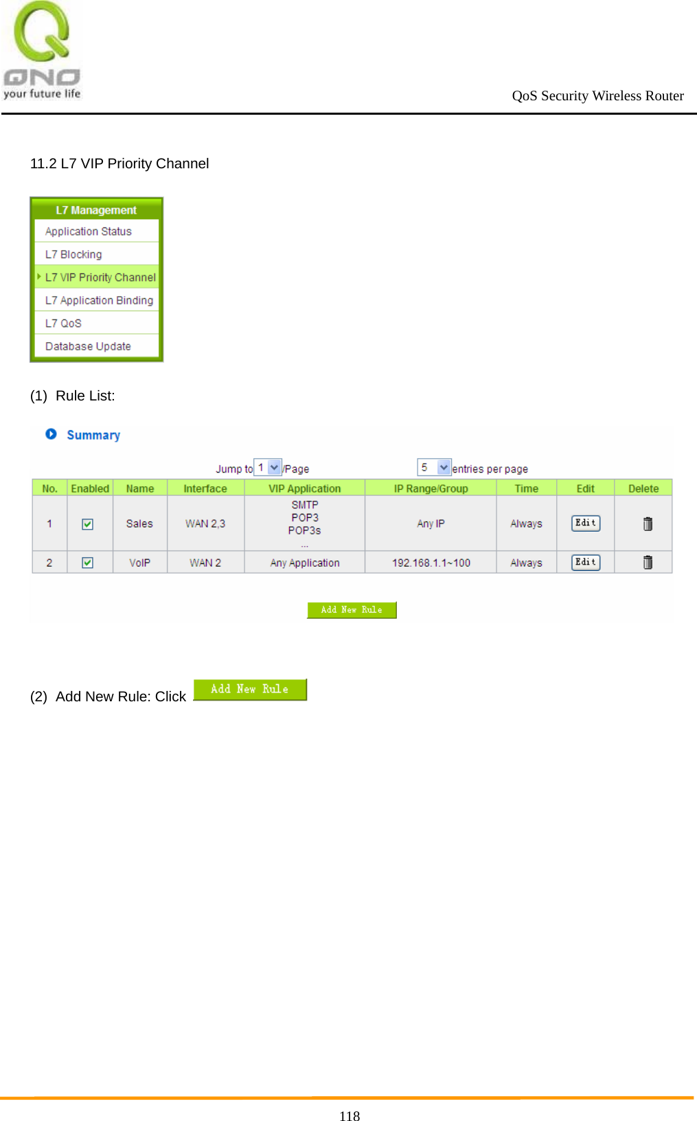                                                             QoS Security Wireless Router      11811.2 L7 VIP Priority Channel  (1) Rule List:   (2)  Add New Rule: Click   