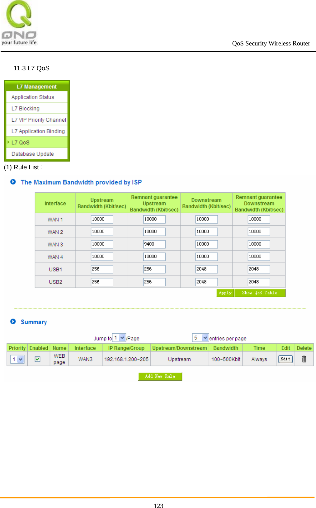                                                             QoS Security Wireless Router      12311.3 L7 QoS  (1) Rule List：    