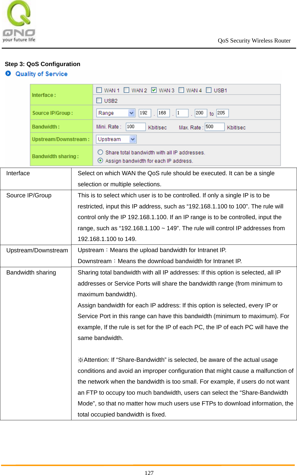                                                             QoS Security Wireless Router      127Step 3: QoS Configuration  Interface  Select on which WAN the QoS rule should be executed. It can be a single selection or multiple selections. Source IP/Group  This is to select which user is to be controlled. If only a single IP is to be restricted, input this IP address, such as “192.168.1.100 to 100”. The rule will control only the IP 192.168.1.100. If an IP range is to be controlled, input the range, such as “192.168.1.100 ~ 149”. The rule will control IP addresses from 192.168.1.100 to 149.   Upstream/Downstream  Upstream：Means the upload bandwidth for Intranet IP.                        Downstream：Means the download bandwidth for Intranet IP. Bandwidth sharing  Sharing total bandwidth with all IP addresses: If this option is selected, all IP addresses or Service Ports will share the bandwidth range (from minimum to maximum bandwidth).   Assign bandwidth for each IP address: If this option is selected, every IP or Service Port in this range can have this bandwidth (minimum to maximum). For example, If the rule is set for the IP of each PC, the IP of each PC will have the same bandwidth.  Attention: If “Share※-Bandwidth” is selected, be aware of the actual usage conditions and avoid an improper configuration that might cause a malfunction of the network when the bandwidth is too small. For example, if users do not want an FTP to occupy too much bandwidth, users can select the “Share-Bandwidth Mode”, so that no matter how much users use FTPs to download information, the total occupied bandwidth is fixed. 