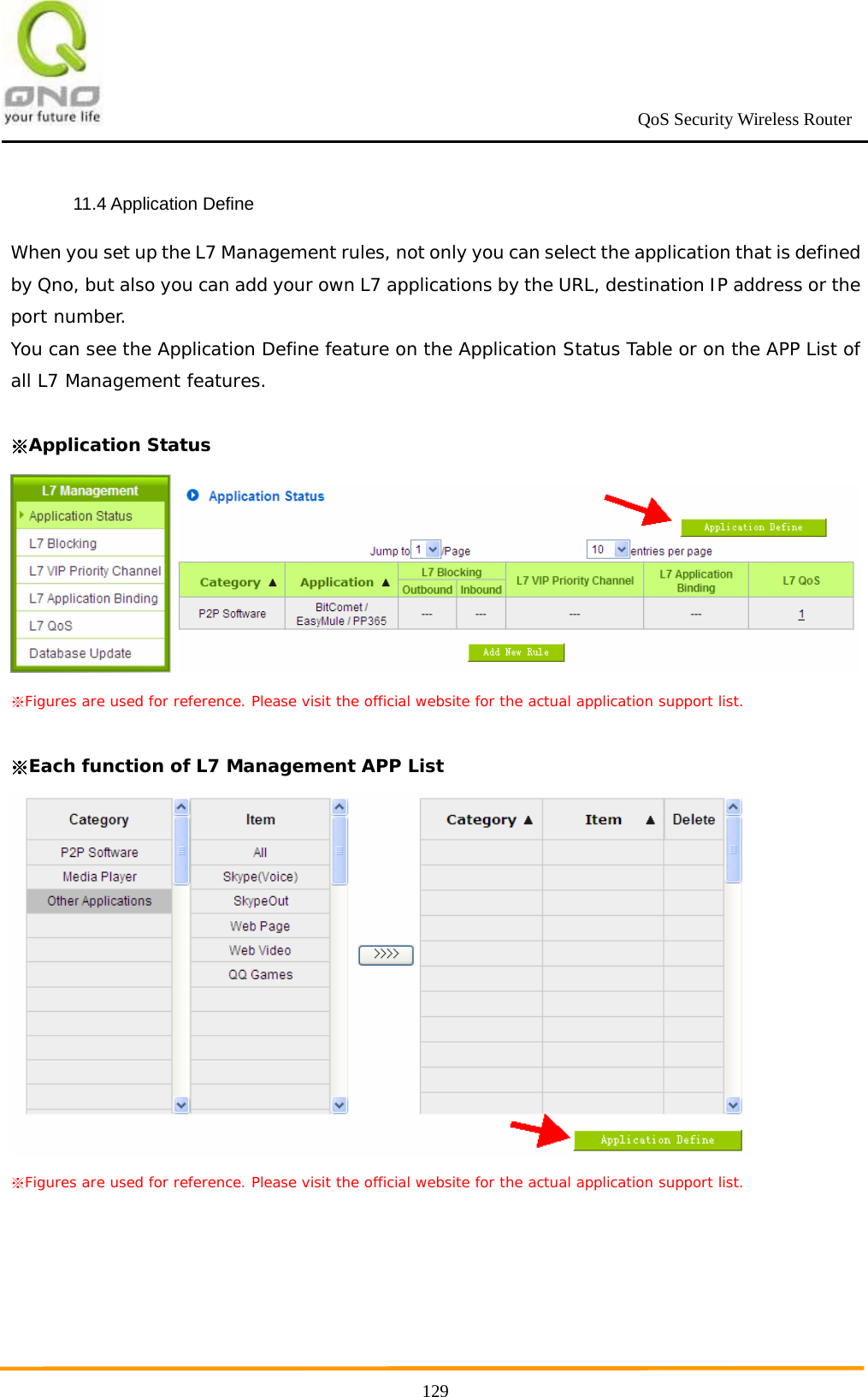                                                             QoS Security Wireless Router      12911.4 Application Define When you set up the L7 Management rules, not only you can select the application that is defined by Qno, but also you can add your own L7 applications by the URL, destination IP address or the port number. You can see the Application Define feature on the Application Status Table or on the APP List of all L7 Management features.  ※Application Status    ※Figures are used for reference. Please visit the official website for the actual application support list.  ※Each function of L7 Management APP List  ※Figures are used for reference. Please visit the official website for the actual application support list.  