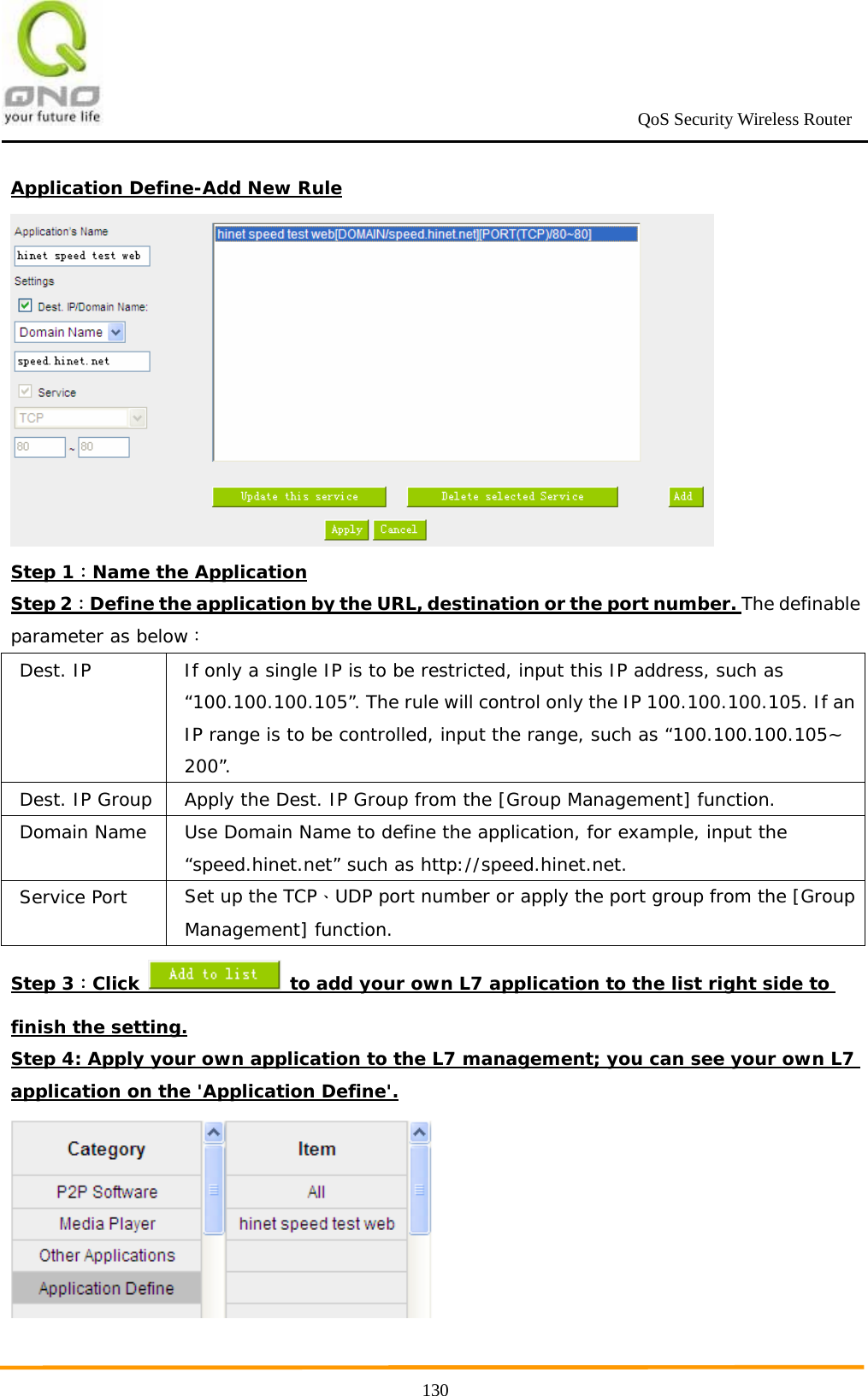                                                             QoS Security Wireless Router      130Application Define-Add New Rule  Step 1：Name the Application Step 2：Define the application by the URL, destination or the port number. The definable parameter as below： Dest. IP  If only a single IP is to be restricted, input this IP address, such as “100.100.100.105”. The rule will control only the IP 100.100.100.105. If an IP range is to be controlled, input the range, such as “100.100.100.105~ 200”. Dest. IP Group  Apply the Dest. IP Group from the [Group Management] function. Domain Name  Use Domain Name to define the application, for example, input the “speed.hinet.net” such as http://speed.hinet.net. Service Port  Set up the TCP、UDP port number or apply the port group from the [Group Management] function. Step 3：Click   to add your own L7 application to the list right side to finish the setting. Step 4: Apply your own application to the L7 management; you can see your own L7 application on the &apos;Application Define&apos;.  