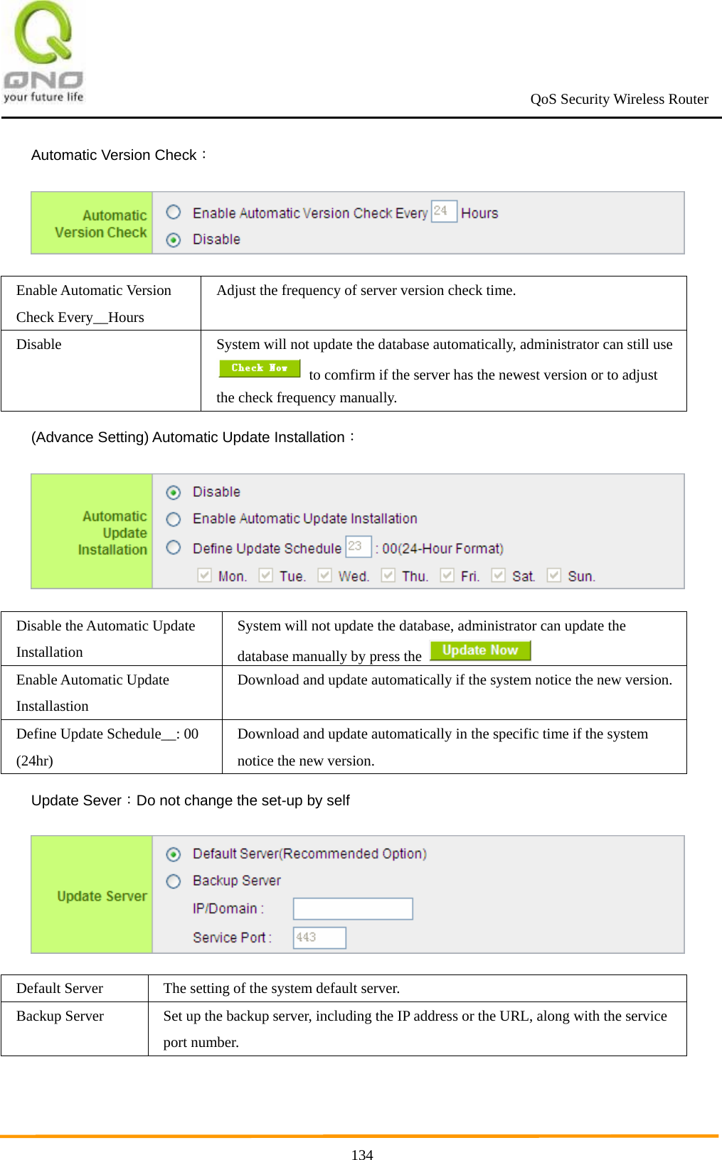                                                             QoS Security Wireless Router      134Automatic Version Check：  Enable Automatic Version Check Every__Hours Adjust the frequency of server version check time. Disable  System will not update the database automatically, administrator can still use   to comfirm if the server has the newest version or to adjust the check frequency manually. (Advance Setting) Automatic Update Installation：  Disable the Automatic Update Installation System will not update the database, administrator can update the database manually by press the   Enable Automatic Update Installastion Download and update automatically if the system notice the new version. Define Update Schedule__: 00 (24hr) Download and update automatically in the specific time if the system notice the new version. Update Sever：Do not change the set-up by self  Default Server  The setting of the system default server. Backup Server  Set up the backup server, including the IP address or the URL, along with the service port number. 