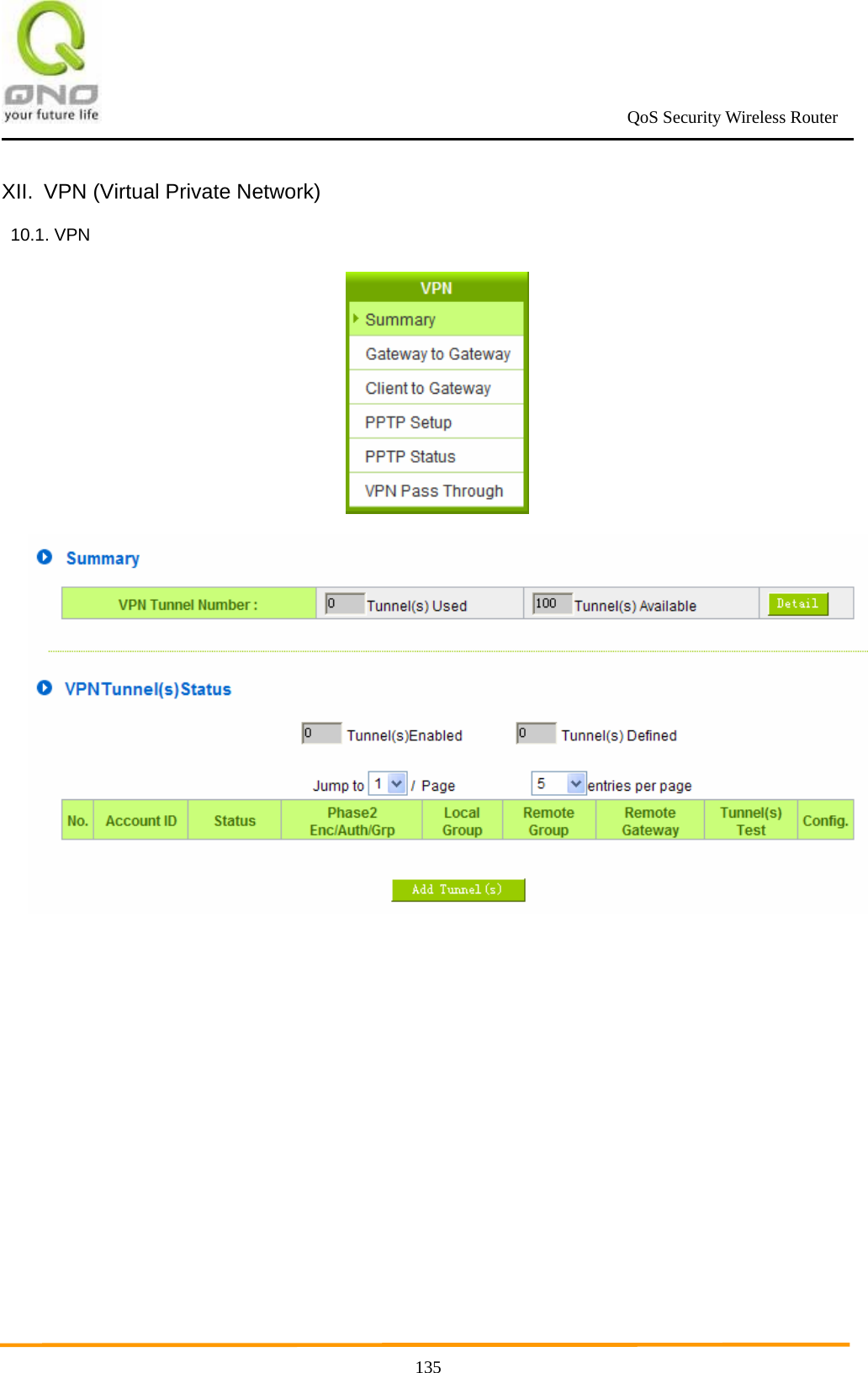                                                             QoS Security Wireless Router      135XII.  VPN (Virtual Private Network) 10.1. VPN   