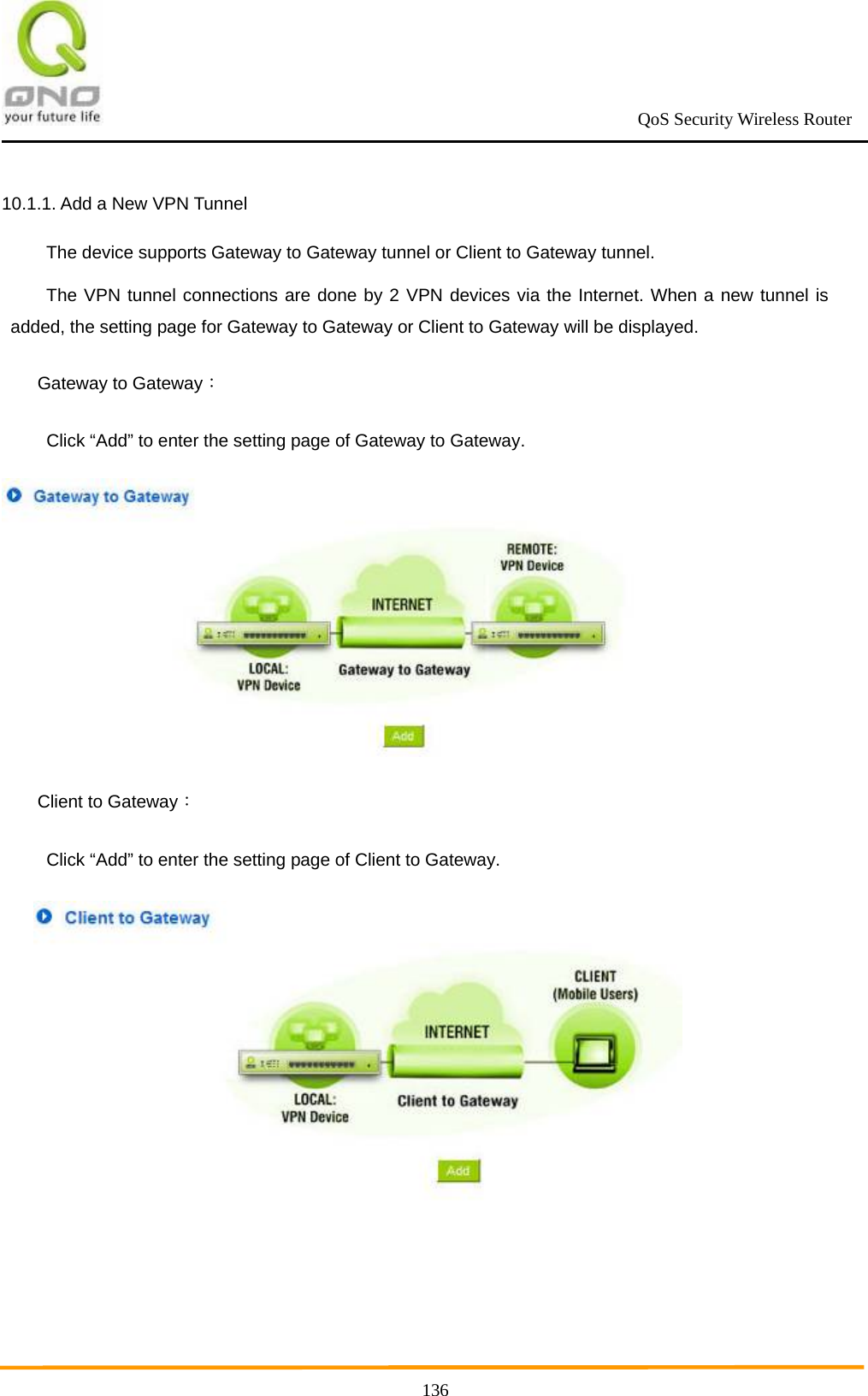                                                             QoS Security Wireless Router      13610.1.1. Add a New VPN Tunnel The device supports Gateway to Gateway tunnel or Client to Gateway tunnel. The VPN tunnel connections are done by 2 VPN devices via the Internet. When a new tunnel is added, the setting page for Gateway to Gateway or Client to Gateway will be displayed.   Gateway to Gateway：  Click “Add” to enter the setting page of Gateway to Gateway.  Client to Gateway： Click “Add” to enter the setting page of Client to Gateway.  