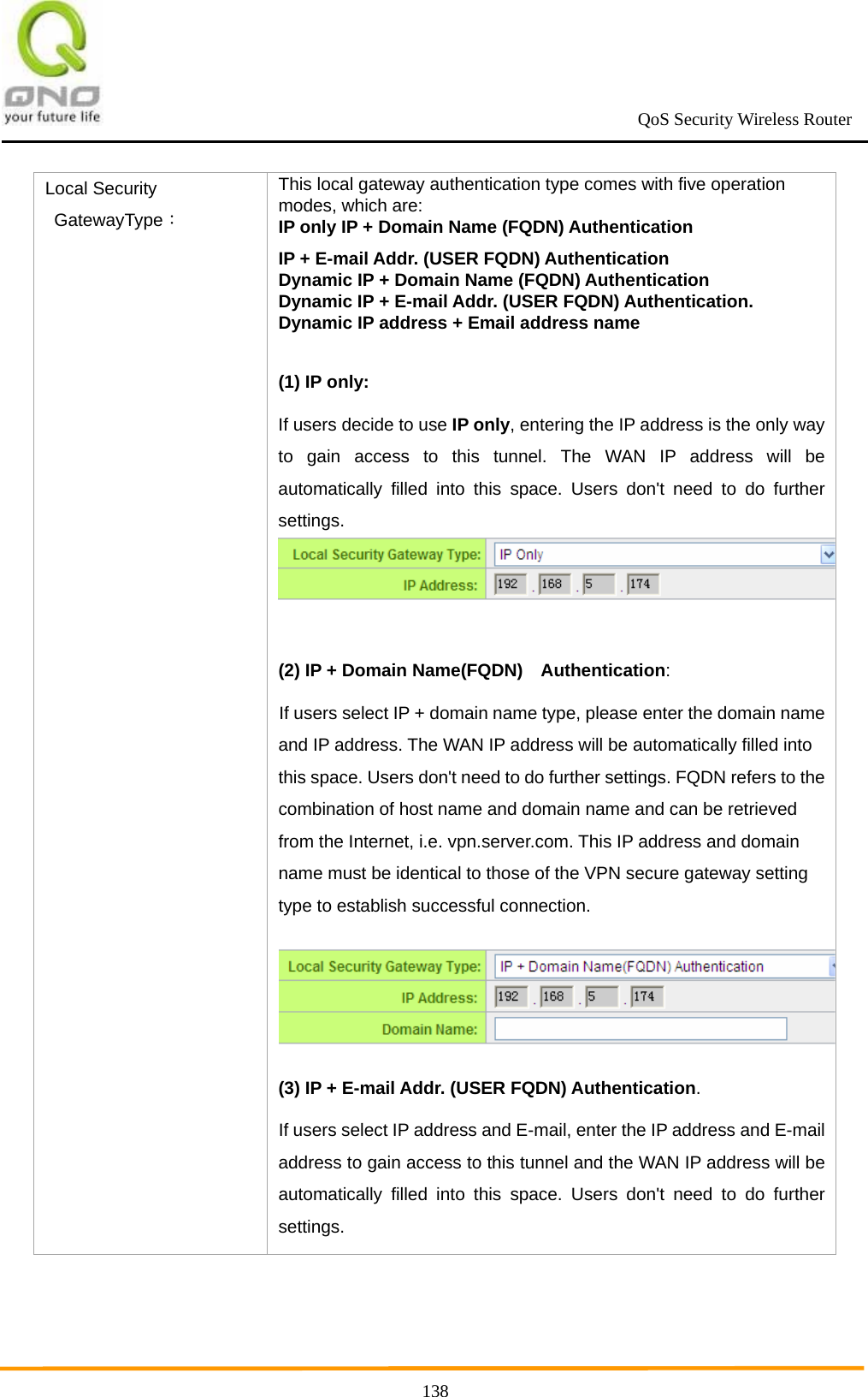                                                             QoS Security Wireless Router      138Local Security GatewayType： This local gateway authentication type comes with five operation modes, which are: IP only IP + Domain Name (FQDN) Authentication IP + E-mail Addr. (USER FQDN) Authentication   Dynamic IP + Domain Name (FQDN) Authentication   Dynamic IP + E-mail Addr. (USER FQDN) Authentication. Dynamic IP address + Email address name      (1) IP only:  If users decide to use IP only, entering the IP address is the only way to gain access to this tunnel. The WAN IP address will be automatically filled into this space. Users don&apos;t need to do further settings.   (2) IP + Domain Name(FQDN)    Authentication: If users select IP + domain name type, please enter the domain name and IP address. The WAN IP address will be automatically filled into this space. Users don&apos;t need to do further settings. FQDN refers to the combination of host name and domain name and can be retrieved from the Internet, i.e. vpn.server.com. This IP address and domain name must be identical to those of the VPN secure gateway setting type to establish successful connection. (3) IP + E-mail Addr. (USER FQDN) Authentication.  If users select IP address and E-mail, enter the IP address and E-mail address to gain access to this tunnel and the WAN IP address will be automatically filled into this space. Users don&apos;t need to do further settings. 