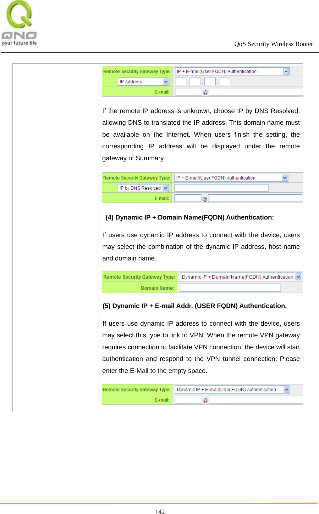                                                             QoS Security Wireless Router      142If the remote IP address is unknown, choose IP by DNS Resolved, allowing DNS to translated the IP address. This domain name must be available on the Internet. When users finish the setting, the corresponding IP address will be displayed under the remote gateway of Summary.   (4) Dynamic IP + Domain Name(FQDN) Authentication:  If users use dynamic IP address to connect with the device, users may select the combination of the dynamic IP address, host name and domain name. (5) Dynamic IP + E-mail Addr. (USER FQDN) Authentication. If users use dynamic IP address to connect with the device, users may select this type to link to VPN. When the remote VPN gateway requires connection to facilitate VPN connection, the device will start authentication and respond to the VPN tunnel connection; Please enter the E-Mail to the empty space. 