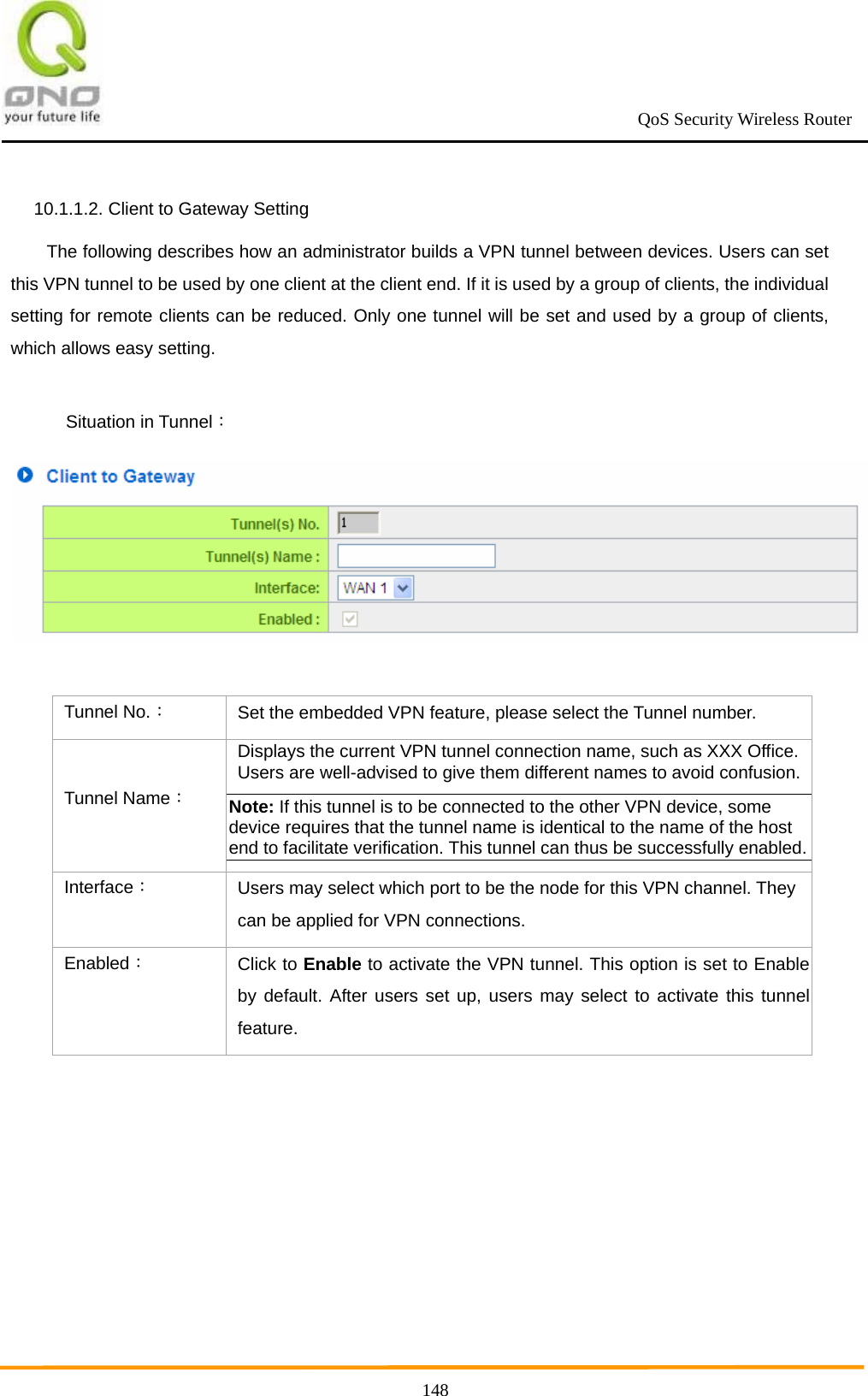                                                             QoS Security Wireless Router      14810.1.1.2. Client to Gateway Setting The following describes how an administrator builds a VPN tunnel between devices. Users can set this VPN tunnel to be used by one client at the client end. If it is used by a group of clients, the individual setting for remote clients can be reduced. Only one tunnel will be set and used by a group of clients, which allows easy setting.  Situation in Tunnel：    Tunnel No.： Set the embedded VPN feature, please select the Tunnel number.  Tunnel Name： Displays the current VPN tunnel connection name, such as XXX Office. Users are well-advised to give them different names to avoid confusion. Note: If this tunnel is to be connected to the other VPN device, some device requires that the tunnel name is identical to the name of the host end to facilitate verification. This tunnel can thus be successfully enabled.Interface： Users may select which port to be the node for this VPN channel. They can be applied for VPN connections. Enabled： Click to Enable to activate the VPN tunnel. This option is set to Enable by default. After users set up, users may select to activate this tunnel feature. 