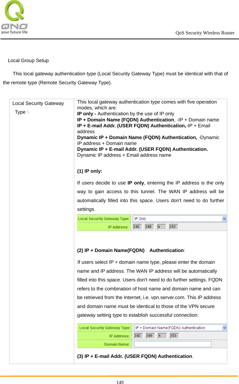                                                             QoS Security Wireless Router      149Local Group Setup This local gateway authentication type (Local Security Gateway Type) must be identical with that of the remote type (Remote Security Gateway Type).  Local Security Gateway Type： This local gateway authentication type comes with five operation modes, which are: IP only - Authentication by the use of IP only   IP + Domain Name (FQDN) Authentication, -IP + Domain name  IP + E-mail Addr. (USER FQDN) Authentication,-IP + Email address  Dynamic IP + Domain Name (FQDN) Authentication, -Dynamic IP address + Domain name  Dynamic IP + E-mail Addr. (USER FQDN) Authentication. Dynamic IP address + Email address name     (1) IP only:  If users decide to use IP only, entering the IP address is the only way to gain access to this tunnel. The WAN IP address will be automatically filled into this space. Users don&apos;t need to do further settings.   (2) IP + Domain Name(FQDN)    Authentication: If users select IP + domain name type, please enter the domain name and IP address. The WAN IP address will be automatically filled into this space. Users don&apos;t need to do further settings. FQDN refers to the combination of host name and domain name and can be retrieved from the Internet, i.e. vpn.server.com. This IP address and domain name must be identical to those of the VPN secure gateway setting type to establish successful connection. (3) IP + E-mail Addr. (USER FQDN) Authentication.  