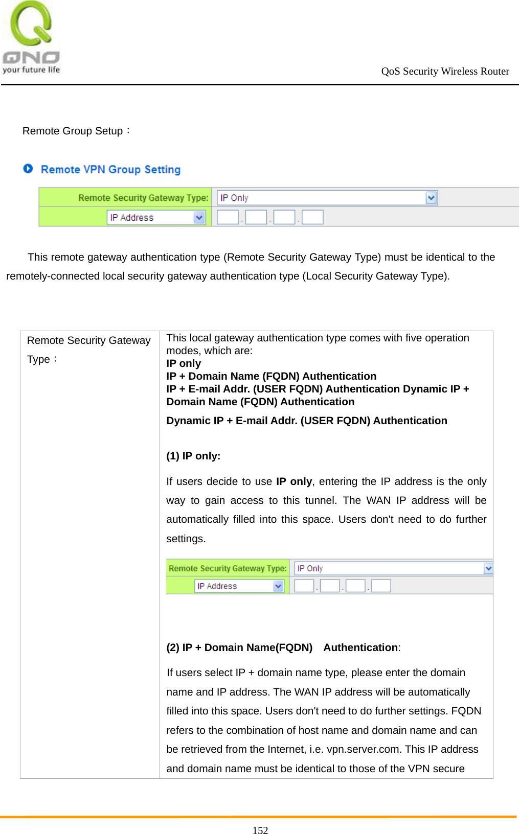                                                             QoS Security Wireless Router      152Remote Group Setup：   This remote gateway authentication type (Remote Security Gateway Type) must be identical to the remotely-connected local security gateway authentication type (Local Security Gateway Type).   Remote Security Gateway Type： This local gateway authentication type comes with five operation modes, which are: IP only  IP + Domain Name (FQDN) Authentication   IP + E-mail Addr. (USER FQDN) Authentication Dynamic IP + Domain Name (FQDN) Authentication Dynamic IP + E-mail Addr. (USER FQDN) Authentication    (1) IP only:  If users decide to use IP only, entering the IP address is the only way to gain access to this tunnel. The WAN IP address will be automatically filled into this space. Users don&apos;t need to do further settings.   (2) IP + Domain Name(FQDN)    Authentication: If users select IP + domain name type, please enter the domain name and IP address. The WAN IP address will be automatically filled into this space. Users don&apos;t need to do further settings. FQDN refers to the combination of host name and domain name and can be retrieved from the Internet, i.e. vpn.server.com. This IP address and domain name must be identical to those of the VPN secure 