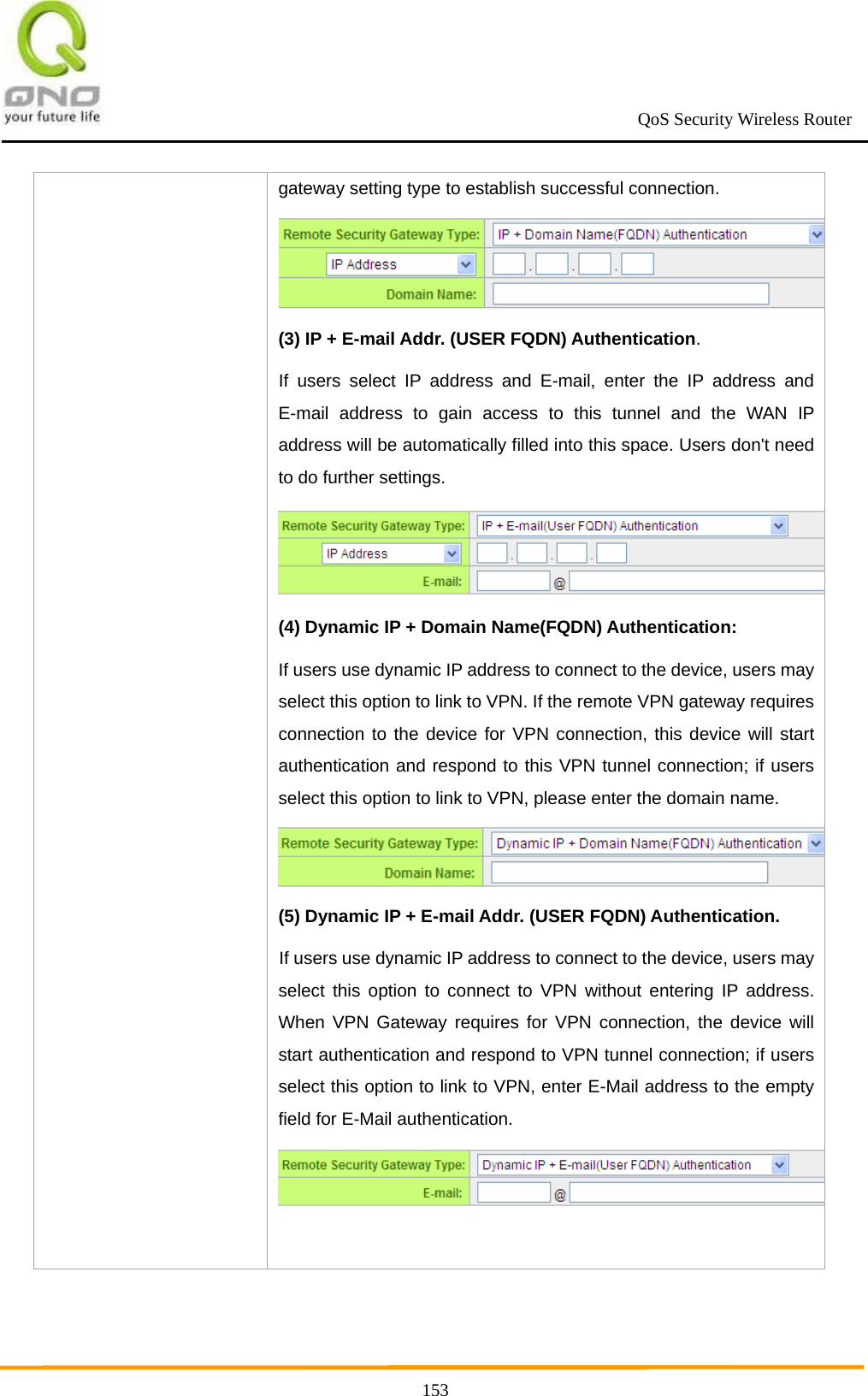                                                             QoS Security Wireless Router      153gateway setting type to establish successful connection. (3) IP + E-mail Addr. (USER FQDN) Authentication.  If users select IP address and E-mail, enter the IP address and E-mail address to gain access to this tunnel and the WAN IP address will be automatically filled into this space. Users don&apos;t need to do further settings. (4) Dynamic IP + Domain Name(FQDN) Authentication:  If users use dynamic IP address to connect to the device, users may select this option to link to VPN. If the remote VPN gateway requires connection to the device for VPN connection, this device will start authentication and respond to this VPN tunnel connection; if users select this option to link to VPN, please enter the domain name. (5) Dynamic IP + E-mail Addr. (USER FQDN) Authentication.   If users use dynamic IP address to connect to the device, users may select this option to connect to VPN without entering IP address. When VPN Gateway requires for VPN connection, the device will start authentication and respond to VPN tunnel connection; if users select this option to link to VPN, enter E-Mail address to the empty field for E-Mail authentication.  