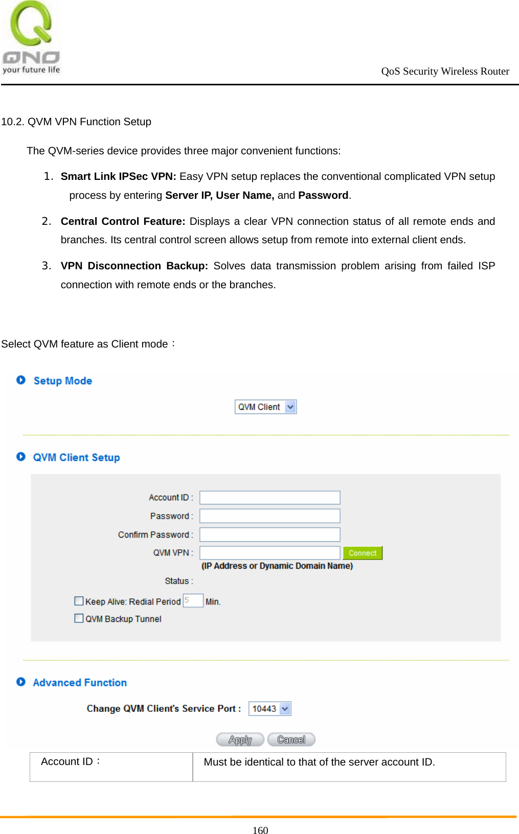                                                             QoS Security Wireless Router      16010.2. QVM VPN Function Setup The QVM-series device provides three major convenient functions: 1. Smart Link IPSec VPN: Easy VPN setup replaces the conventional complicated VPN setup process by entering Server IP, User Name, and Password. 2. Central Control Feature: Displays a clear VPN connection status of all remote ends and branches. Its central control screen allows setup from remote into external client ends. 3. VPN Disconnection Backup: Solves data transmission problem arising from failed ISP connection with remote ends or the branches.  Select QVM feature as Client mode：  Account ID： Must be identical to that of the server account ID. 