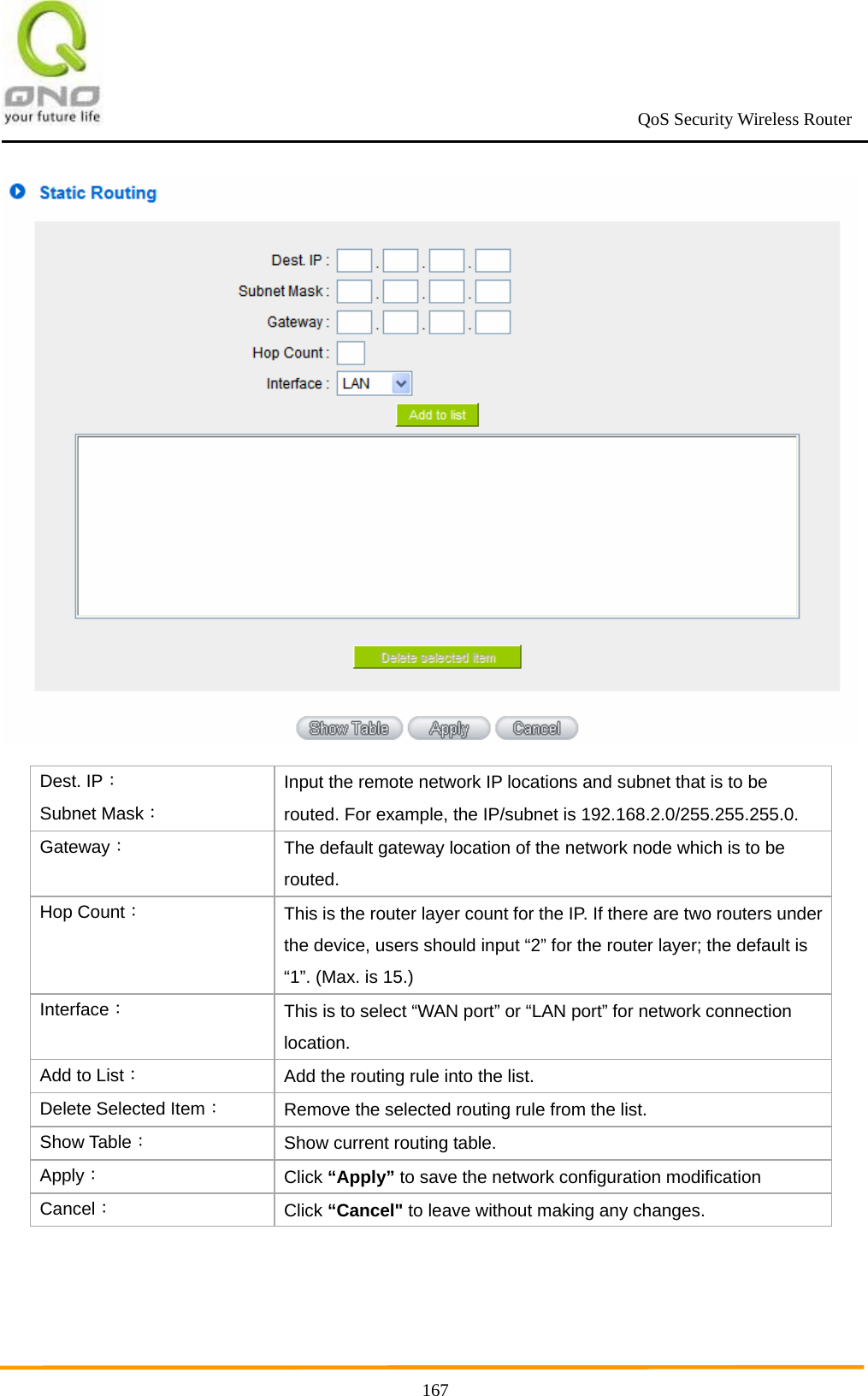                                                             QoS Security Wireless Router      167 Dest. IP： Subnet Mask： Input the remote network IP locations and subnet that is to be routed. For example, the IP/subnet is 192.168.2.0/255.255.255.0. Gateway： The default gateway location of the network node which is to be routed. Hop Count： This is the router layer count for the IP. If there are two routers under the device, users should input “2” for the router layer; the default is “1”. (Max. is 15.) Interface： This is to select “WAN port” or “LAN port” for network connection location. Add to List： Add the routing rule into the list. Delete Selected Item： Remove the selected routing rule from the list. Show Table： Show current routing table. Apply： Click “Apply” to save the network configuration modification Cancel： Click “Cancel&quot; to leave without making any changes. 