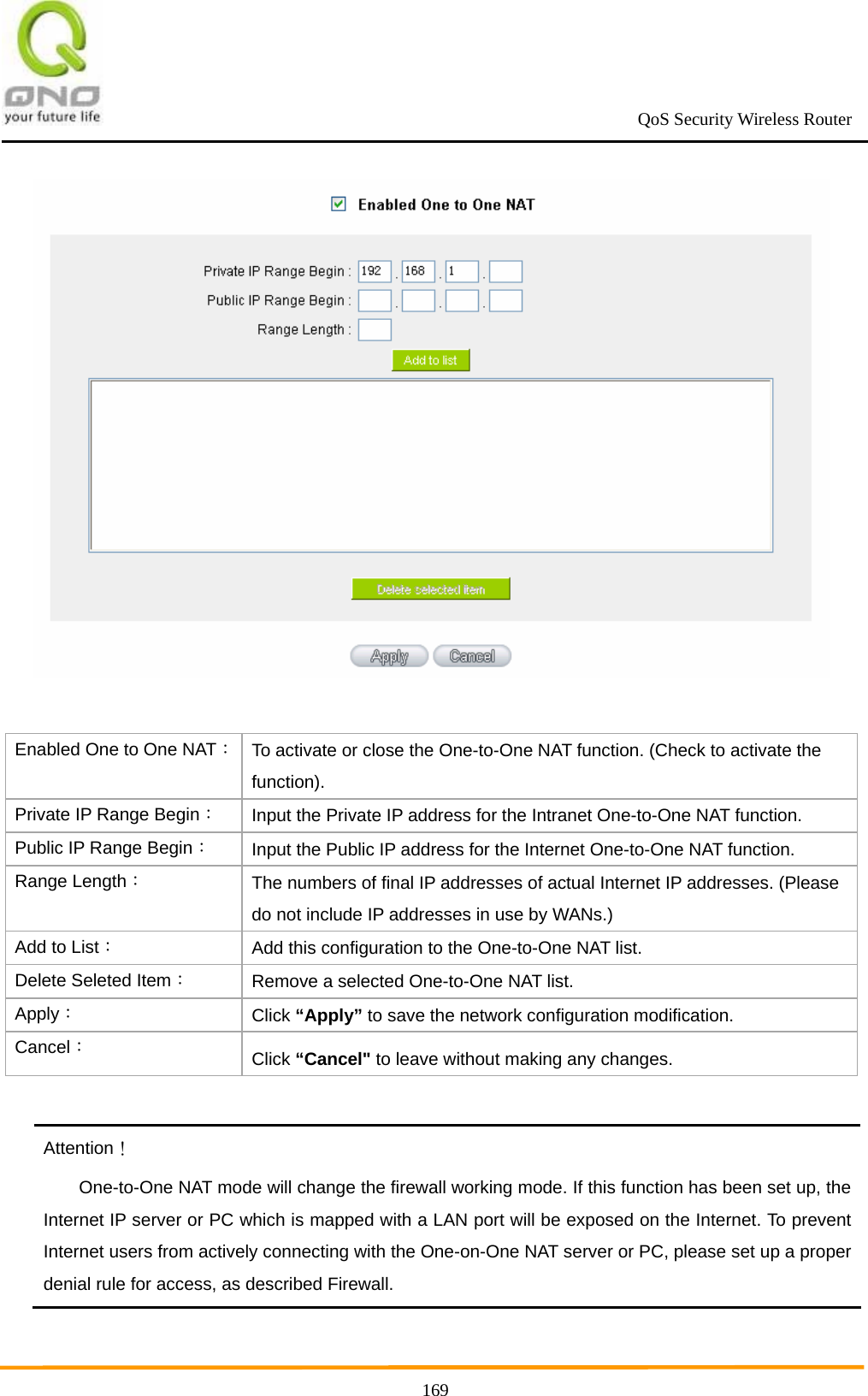                                                             QoS Security Wireless Router      169  Enabled One to One NAT： To activate or close the One-to-One NAT function. (Check to activate the function). Private IP Range Begin： Input the Private IP address for the Intranet One-to-One NAT function. Public IP Range Begin： Input the Public IP address for the Internet One-to-One NAT function. Range Length： The numbers of final IP addresses of actual Internet IP addresses. (Please do not include IP addresses in use by WANs.) Add to List： Add this configuration to the One-to-One NAT list. Delete Seleted Item： Remove a selected One-to-One NAT list. Apply： Click “Apply” to save the network configuration modification. Cancel： Click “Cancel&quot; to leave without making any changes.  Attention！ One-to-One NAT mode will change the firewall working mode. If this function has been set up, the Internet IP server or PC which is mapped with a LAN port will be exposed on the Internet. To prevent Internet users from actively connecting with the One-on-One NAT server or PC, please set up a proper denial rule for access, as described Firewall. 