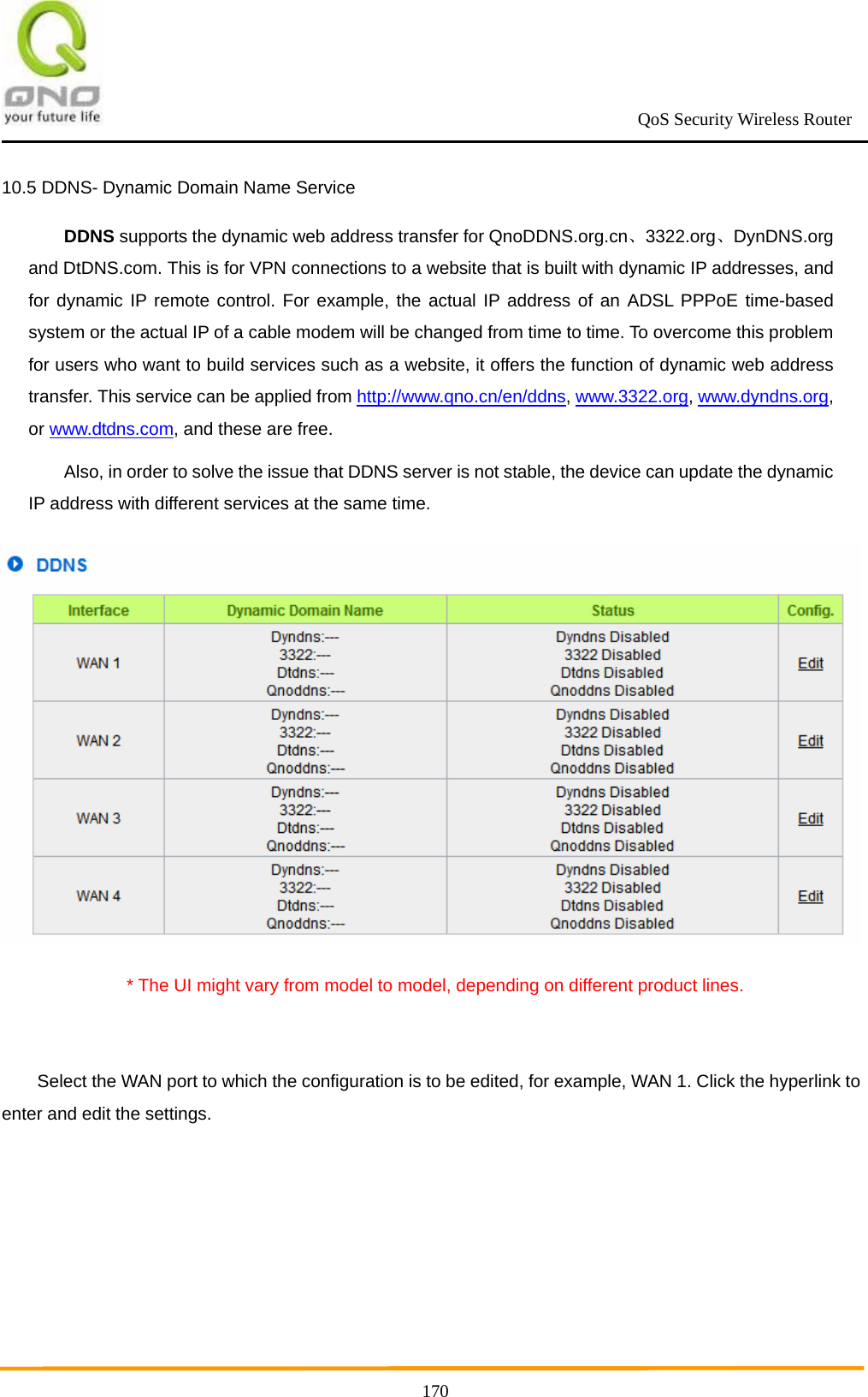                                                             QoS Security Wireless Router      17010.5 DDNS- Dynamic Domain Name Service   DDNS supports the dynamic web address transfer for QnoDDNS.org.cn、3322.org、DynDNS.org and DtDNS.com. This is for VPN connections to a website that is built with dynamic IP addresses, and for dynamic IP remote control. For example, the actual IP address of an ADSL PPPoE time-based system or the actual IP of a cable modem will be changed from time to time. To overcome this problem for users who want to build services such as a website, it offers the function of dynamic web address transfer. This service can be applied from http://www.qno.cn/en/ddns, www.3322.org, www.dyndns.org, or www.dtdns.com, and these are free.   Also, in order to solve the issue that DDNS server is not stable, the device can update the dynamic IP address with different services at the same time.    * The UI might vary from model to model, depending on different product lines.  Select the WAN port to which the configuration is to be edited, for example, WAN 1. Click the hyperlink to enter and edit the settings. 