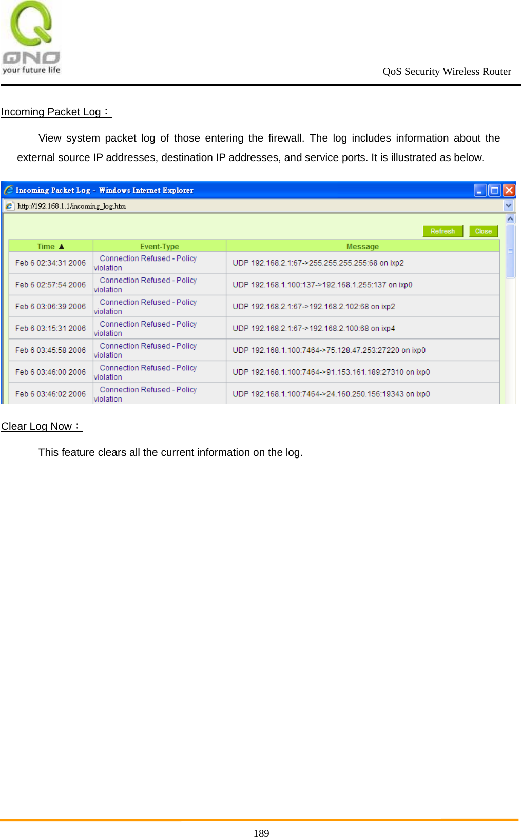                                                             QoS Security Wireless Router      189Incoming Packet Log： View system packet log of those entering the firewall. The log includes information about the external source IP addresses, destination IP addresses, and service ports. It is illustrated as below.  Clear Log Now： This feature clears all the current information on the log. 