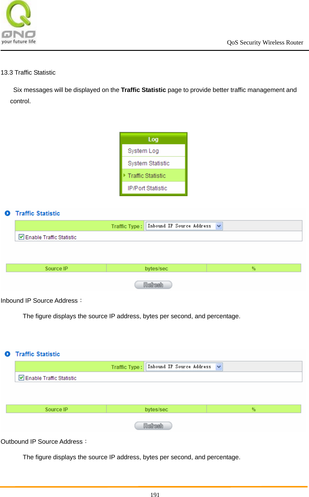                                                             QoS Security Wireless Router      19113.3 Traffic Statistic Six messages will be displayed on the Traffic Statistic page to provide better traffic management and control.    Inbound IP Source Address： The figure displays the source IP address, bytes per second, and percentage.     Outbound IP Source Address： The figure displays the source IP address, bytes per second, and percentage.   