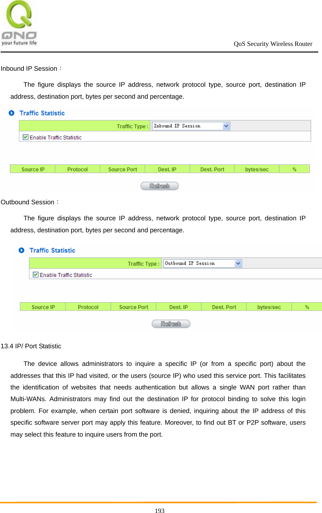                                                             QoS Security Wireless Router      193Inbound IP Session： The figure displays the source IP address, network protocol type, source port, destination IP address, destination port, bytes per second and percentage.  Outbound Session： The figure displays the source IP address, network protocol type, source port, destination IP address, destination port, bytes per second and percentage.  13.4 IP/ Port Statistic The device allows administrators to inquire a specific IP (or from a specific port) about the addresses that this IP had visited, or the users (source IP) who used this service port. This facilitates the identification of websites that needs authentication but allows a single WAN port rather than Multi-WANs. Administrators may find out the destination IP for protocol binding to solve this login problem. For example, when certain port software is denied, inquiring about the IP address of this specific software server port may apply this feature. Moreover, to find out BT or P2P software, users may select this feature to inquire users from the port.   