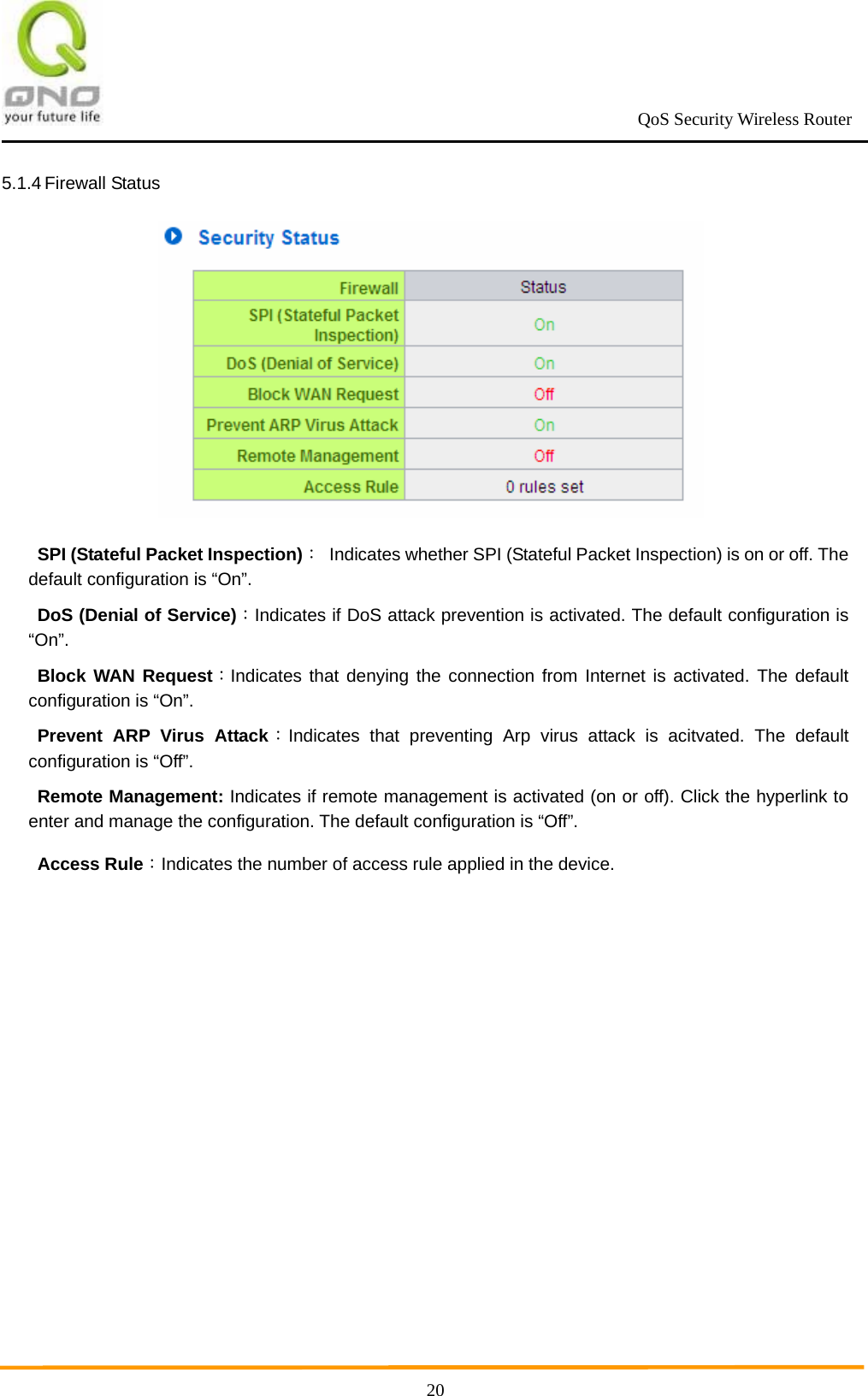                                                             QoS Security Wireless Router      205.1.4 Firewall Status  SPI (Stateful Packet Inspection)：  Indicates whether SPI (Stateful Packet Inspection) is on or off. The default configuration is “On”. DoS (Denial of Service)：Indicates if DoS attack prevention is activated. The default configuration is “On”.   Block WAN Request：Indicates that denying the connection from Internet is activated. The default configuration is “On”. Prevent ARP Virus Attack：Indicates that preventing Arp virus attack is acitvated. The default configuration is “Off”. Remote Management: Indicates if remote management is activated (on or off). Click the hyperlink to enter and manage the configuration. The default configuration is “Off”.   Access Rule：Indicates the number of access rule applied in the device. 