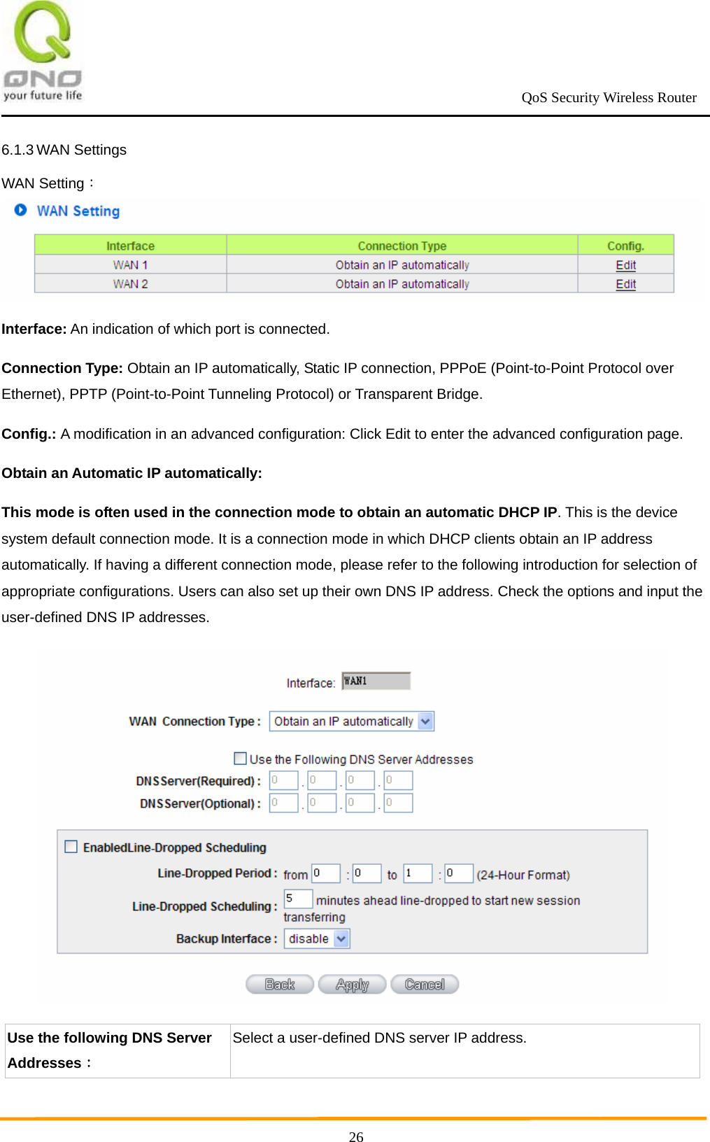                                                             QoS Security Wireless Router      266.1.3 WAN Settings WAN Setting：  Interface: An indication of which port is connected. Connection Type: Obtain an IP automatically, Static IP connection, PPPoE (Point-to-Point Protocol over Ethernet), PPTP (Point-to-Point Tunneling Protocol) or Transparent Bridge. Config.: A modification in an advanced configuration: Click Edit to enter the advanced configuration page. Obtain an Automatic IP automatically: This mode is often used in the connection mode to obtain an automatic DHCP IP. This is the device system default connection mode. It is a connection mode in which DHCP clients obtain an IP address automatically. If having a different connection mode, please refer to the following introduction for selection of appropriate configurations. Users can also set up their own DNS IP address. Check the options and input the user-defined DNS IP addresses.  Use the following DNS Server Addresses： Select a user-defined DNS server IP address. 