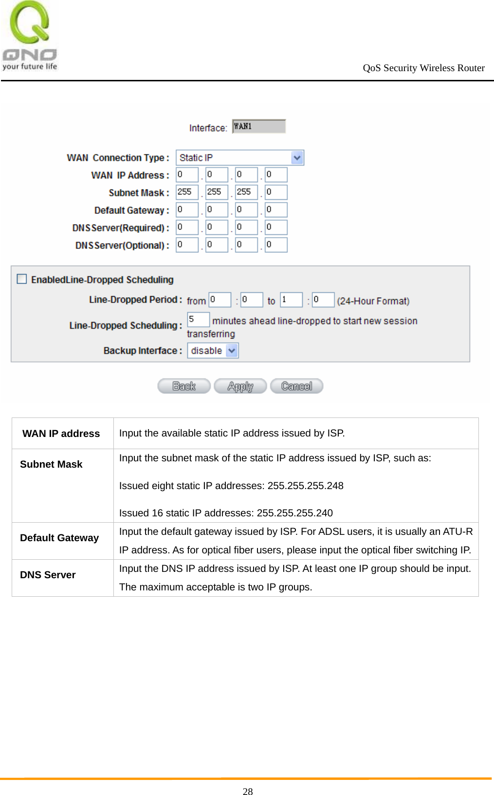                                                             QoS Security Wireless Router      28 WAN IP address Input the available static IP address issued by ISP. Subnet Mask Input the subnet mask of the static IP address issued by ISP, such as: Issued eight static IP addresses: 255.255.255.248 Issued 16 static IP addresses: 255.255.255.240 Default Gateway Input the default gateway issued by ISP. For ADSL users, it is usually an ATU-R IP address. As for optical fiber users, please input the optical fiber switching IP.DNS Server Input the DNS IP address issued by ISP. At least one IP group should be input. The maximum acceptable is two IP groups. 