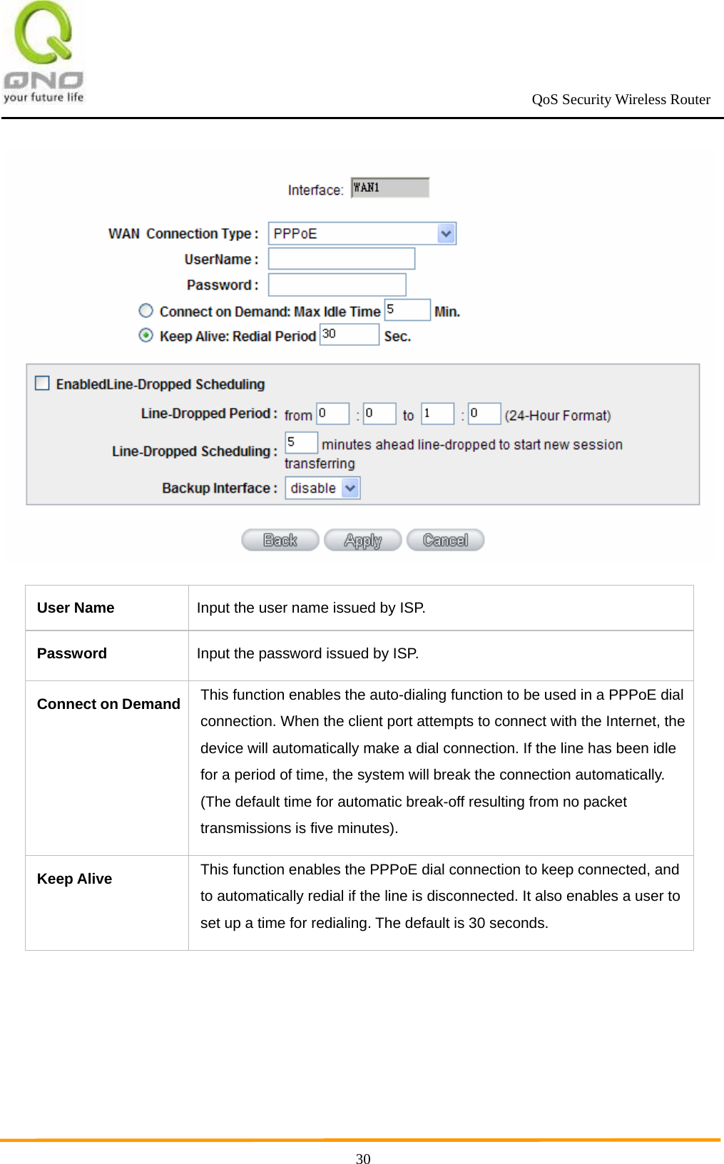                                                             QoS Security Wireless Router      30 User Name Input the user name issued by ISP. Password Input the password issued by ISP. Connect on Demand This function enables the auto-dialing function to be used in a PPPoE dial connection. When the client port attempts to connect with the Internet, the device will automatically make a dial connection. If the line has been idle for a period of time, the system will break the connection automatically. (The default time for automatic break-off resulting from no packet transmissions is five minutes).   Keep Alive This function enables the PPPoE dial connection to keep connected, and to automatically redial if the line is disconnected. It also enables a user to set up a time for redialing. The default is 30 seconds. 