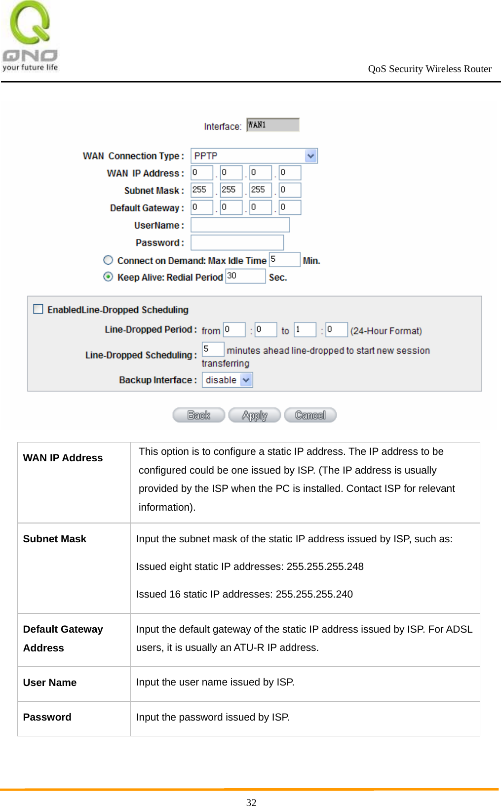                                                             QoS Security Wireless Router      32 WAN IP Address This option is to configure a static IP address. The IP address to be configured could be one issued by ISP. (The IP address is usually provided by the ISP when the PC is installed. Contact ISP for relevant information).  Subnet Mask Input the subnet mask of the static IP address issued by ISP, such as: Issued eight static IP addresses: 255.255.255.248         Issued 16 static IP addresses: 255.255.255.240 Default Gateway Address Input the default gateway of the static IP address issued by ISP. For ADSL users, it is usually an ATU-R IP address.   User Name Input the user name issued by ISP. Password Input the password issued by ISP. 