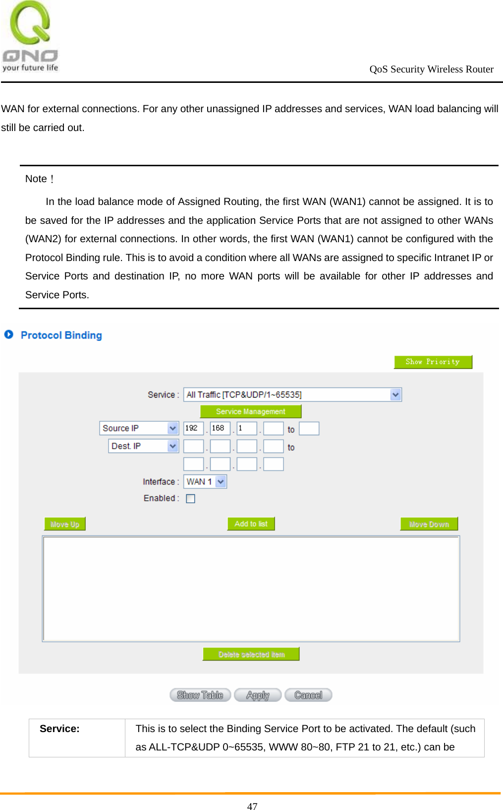                                                             QoS Security Wireless Router      47WAN for external connections. For any other unassigned IP addresses and services, WAN load balancing will still be carried out.  Note！ In the load balance mode of Assigned Routing, the first WAN (WAN1) cannot be assigned. It is to be saved for the IP addresses and the application Service Ports that are not assigned to other WANs (WAN2) for external connections. In other words, the first WAN (WAN1) cannot be configured with the Protocol Binding rule. This is to avoid a condition where all WANs are assigned to specific Intranet IP or Service Ports and destination IP, no more WAN ports will be available for other IP addresses and Service Ports.  Service: This is to select the Binding Service Port to be activated. The default (such as ALL-TCP&amp;UDP 0~65535, WWW 80~80, FTP 21 to 21, etc.) can be 