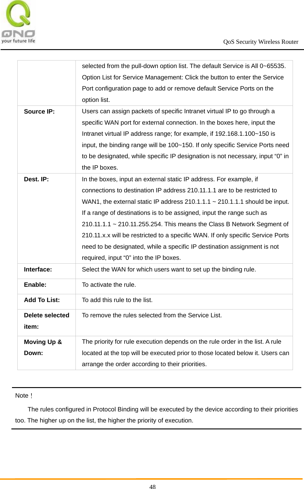                                                             QoS Security Wireless Router      48selected from the pull-down option list. The default Service is All 0~65535. Option List for Service Management: Click the button to enter the Service Port configuration page to add or remove default Service Ports on the option list.   Source IP: Users can assign packets of specific Intranet virtual IP to go through a specific WAN port for external connection. In the boxes here, input the Intranet virtual IP address range; for example, if 192.168.1.100~150 is input, the binding range will be 100~150. If only specific Service Ports need to be designated, while specific IP designation is not necessary, input “0” in the IP boxes. Dest. IP: In the boxes, input an external static IP address. For example, if connections to destination IP address 210.11.1.1 are to be restricted to WAN1, the external static IP address 210.1.1.1 ~ 210.1.1.1 should be input. If a range of destinations is to be assigned, input the range such as 210.11.1.1 ~ 210.11.255.254. This means the Class B Network Segment of 210.11.x.x will be restricted to a specific WAN. If only specific Service Ports need to be designated, while a specific IP destination assignment is not required, input “0” into the IP boxes.   Interface: Select the WAN for which users want to set up the binding rule. Enable: To activate the rule. Add To List: To add this rule to the list. Delete selected item: To remove the rules selected from the Service List. Moving Up &amp; Down: The priority for rule execution depends on the rule order in the list. A rule located at the top will be executed prior to those located below it. Users can arrange the order according to their priorities.  Note！ The rules configured in Protocol Binding will be executed by the device according to their priorities too. The higher up on the list, the higher the priority of execution.  