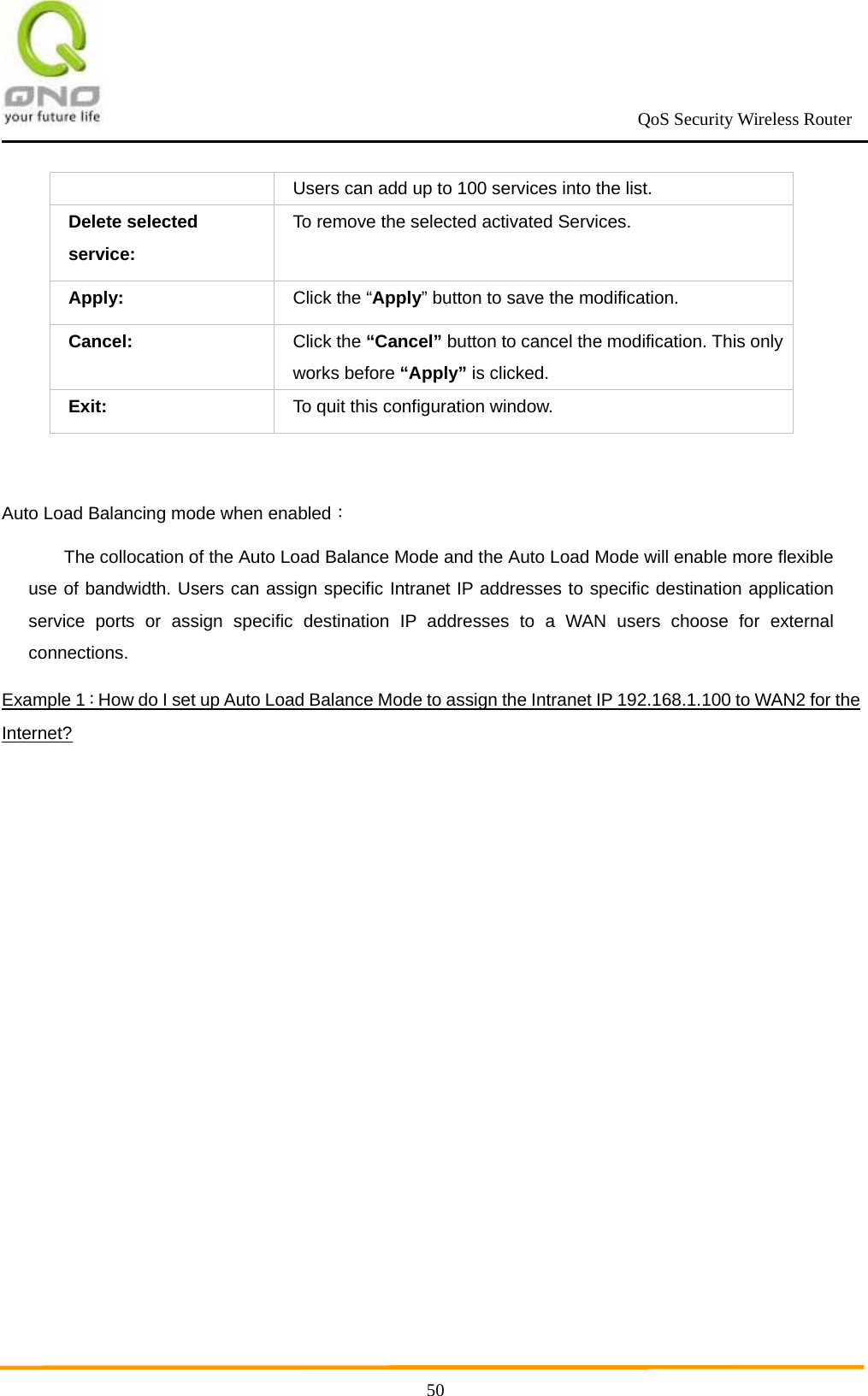                                                             QoS Security Wireless Router      50Users can add up to 100 services into the list. Delete selected service: To remove the selected activated Services.   Apply: Click the “Apply” button to save the modification. Cancel: Click the “Cancel” button to cancel the modification. This only works before “Apply” is clicked. Exit: To quit this configuration window.    Auto Load Balancing mode when enabled： The collocation of the Auto Load Balance Mode and the Auto Load Mode will enable more flexible use of bandwidth. Users can assign specific Intranet IP addresses to specific destination application service ports or assign specific destination IP addresses to a WAN users choose for external connections.  Example 1：How do I set up Auto Load Balance Mode to assign the Intranet IP 192.168.1.100 to WAN2 for the Internet? 