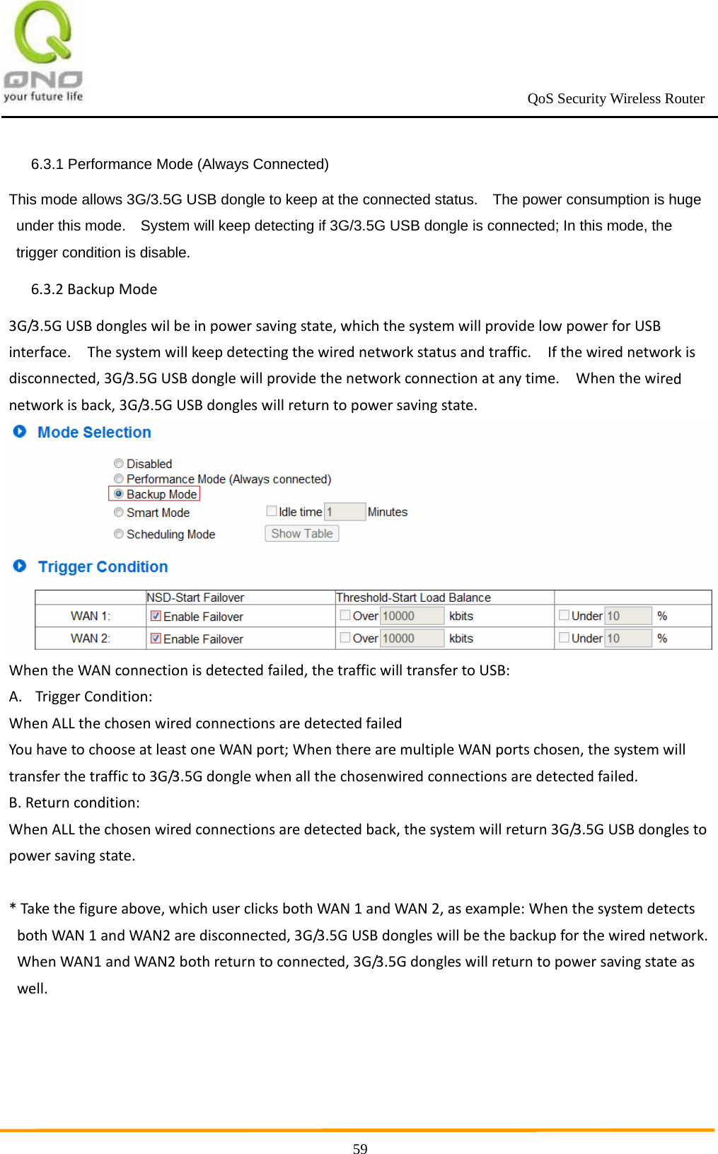                                                             QoS Security Wireless Router      596.3.1 Performance Mode (Always Connected) This mode allows 3G/3.5G USB dongle to keep at the connected status.    The power consumption is huge under this mode.    System will keep detecting if 3G/3.5G USB dongle is connected; In this mode, the trigger condition is disable. 6.3.2BackupMode3G/3.5GUSBdongleswilbeinpowersavingstate,whichthesystemwillprovidelowpowerforUSBinterface.Thesystemwillkeepdetectingthewirednetworkstatusandtraffic.Ifthewirednetworkisdisconnected,3G/3.5GUSBdonglewillprovidethenetworkconnectionatanytime.Whenthewirednetworkisback,3G/3.5GUSBdongleswillreturntopowersavingstate.WhentheWANconnectionisdetectedfailed,thetrafficwilltransfertoUSB:A. TriggerCondition:WhenALLthechosenwiredconnectionsaredetectedfailedYouhavetochooseatleastoneWANport;WhentherearemultipleWANportschosen,thesystemwilltransferthetrafficto3G/3.5Gdonglewhenallthechosenwiredconnectionsaredetectedfailed.B.Returncondition:WhenALLthechosenwiredconnectionsaredetectedback,thesystemwillreturn3G/3.5GUSBdonglestopowersavingstate.*Takethefigureabove,whichuserclicksbothWAN1andWAN2,asexample:WhenthesystemdetectsbothWAN1andWAN2aredisconnected,3G/3.5GUSBdongleswillbethebackupforthewirednetwork.WhenWAN1andWAN2bothreturntoconnected,3G/3.5Gdongleswillreturntopowersavingstateaswell.