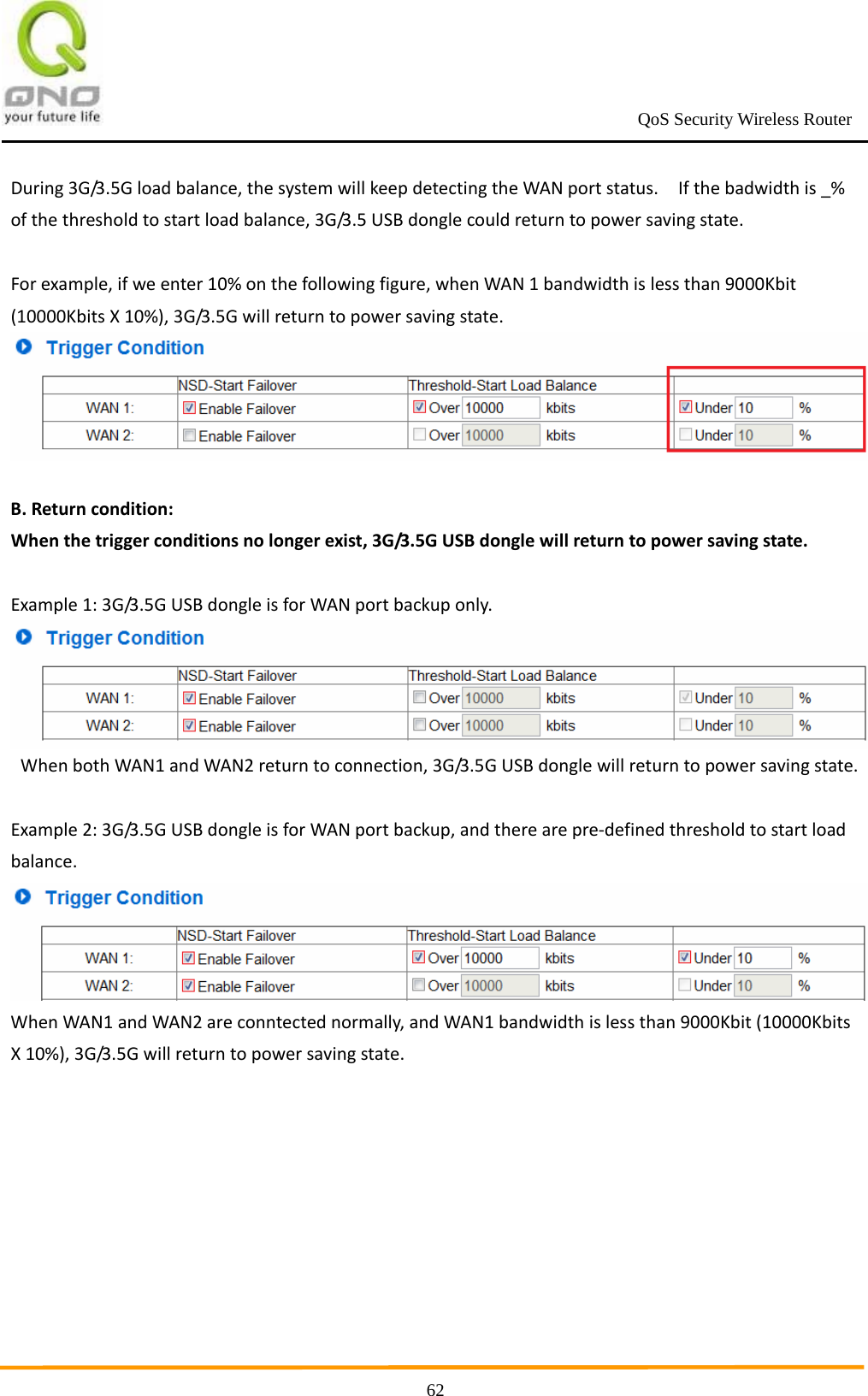                                                             QoS Security Wireless Router      62During3G/3.5Gloadbalance,thesystemwillkeepdetectingtheWANportstatus.Ifthebadwidthis_%ofthethresholdtostartloadbalance,3G/3.5USBdonglecouldreturntopowersavingstate.Forexample,ifweenter10%onthefollowingfigure,whenWAN1bandwidthislessthan9000Kbit(10000KbitsX10%),3G/3.5Gwillreturntopowersavingstate.B.Returncondition:Whenthetriggerconditionsnolongerexist,3G/3.5GUSBdonglewillreturntopowersavingstate.Example1:3G/3.5GUSBdongleisforWANportbackuponly.WhenbothWAN1andWAN2returntoconnection,3G/3.5GUSBdonglewillreturntopowersavingstate.Example2:3G/3.5GUSBdongleisforWANportbackup,andtherearepre‐definedthresholdtostartloadbalance.WhenWAN1andWAN2areconntectednormally,andWAN1bandwidthislessthan9000Kbit(10000KbitsX10%),3G/3.5Gwillreturntopowersavingstate.