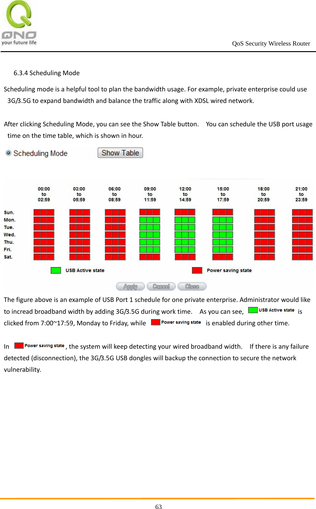                                                             QoS Security Wireless Router      636.3.4SchedulingModeSchedulingmodeisahelpfultooltoplanthebandwidthusage.Forexample,privateenterprisecoulduse3G/3.5GtoexpandbandwidthandbalancethetrafficalongwithXDSLwirednetwork.AfterclickingSchedulingMode,youcanseetheShowTablebutton.YoucanscheduletheUSBportusagetimeonthetimetable,whichisshowninhour.ThefigureaboveisanexampleofUSBPort1scheduleforoneprivateenterprise.Administratorwouldliketoincreadbroadbandwidthbyadding3G/3.5Gduringworktime.Asyoucansee,isclickedfrom7:00~17:59,MondaytoFriday,whileisenabledduringothertime.In,thesystemwillkeepdetectingyourwiredbroadbandwidth.Ifthereisanyfailuredetected(disconnection),the3G/3.5GUSBdongleswillbackuptheconnectiontosecurethenetworkvulnerability. 