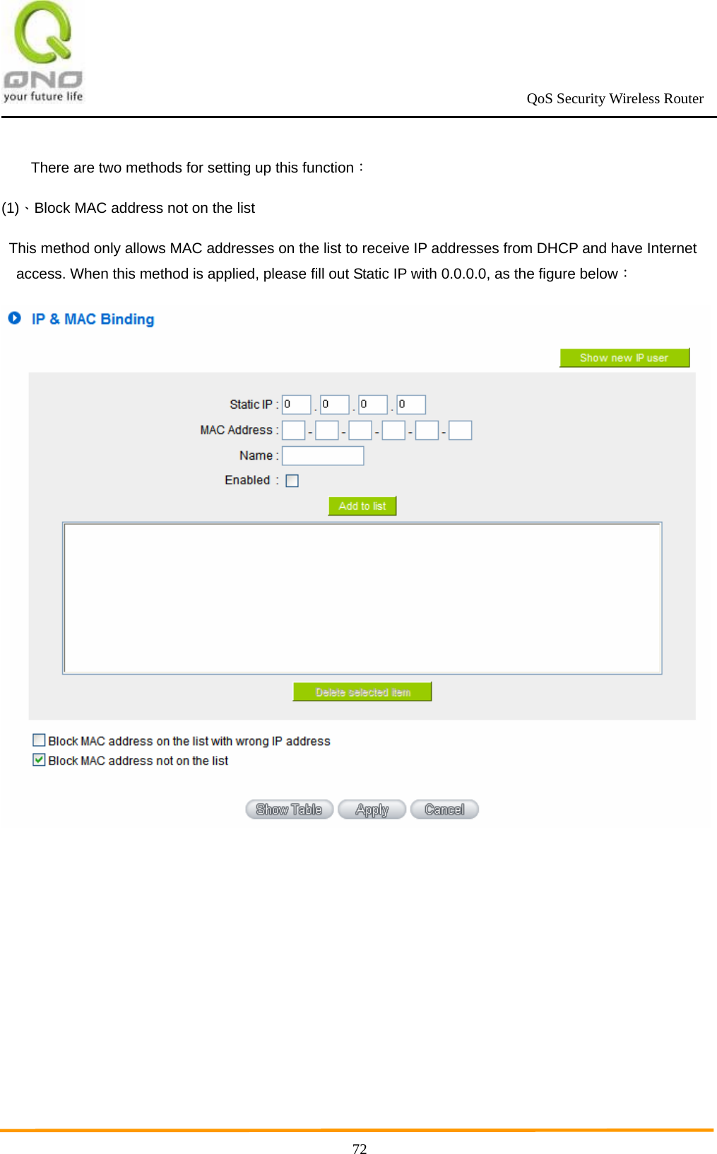                                                             QoS Security Wireless Router      72There are two methods for setting up this function： (1)、Block MAC address not on the list This method only allows MAC addresses on the list to receive IP addresses from DHCP and have Internet access. When this method is applied, please fill out Static IP with 0.0.0.0, as the figure below：  