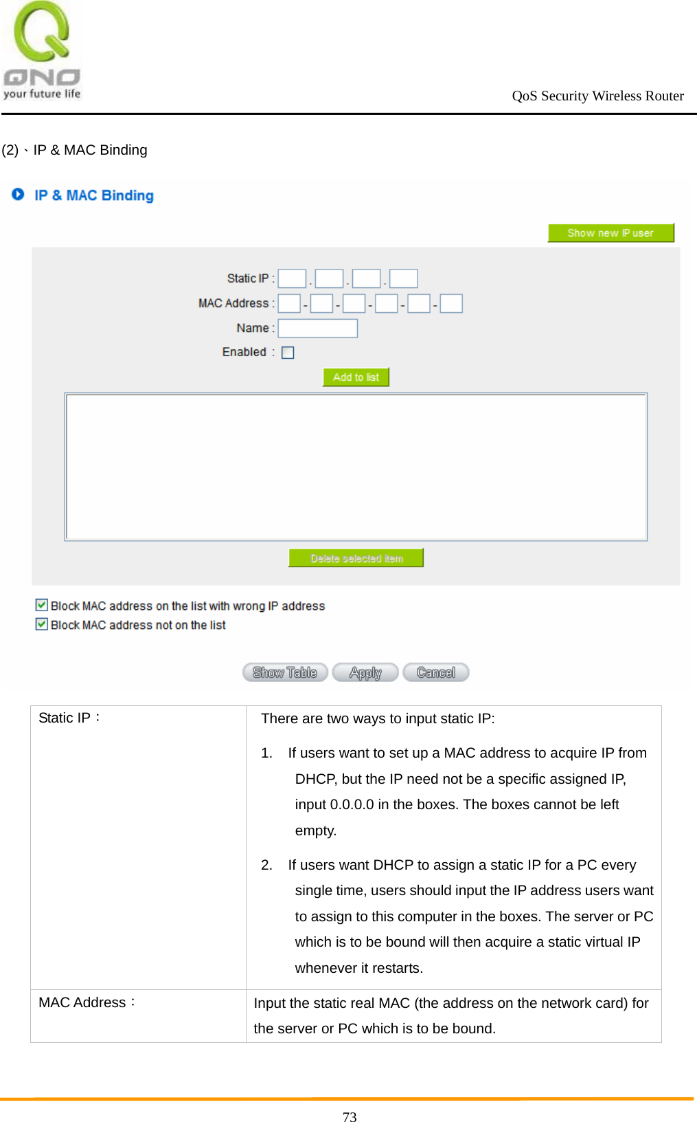                                                             QoS Security Wireless Router      73(2)、IP &amp; MAC Binding  Static IP： There are two ways to input static IP: 1.  If users want to set up a MAC address to acquire IP from DHCP, but the IP need not be a specific assigned IP, input 0.0.0.0 in the boxes. The boxes cannot be left empty.  2.  If users want DHCP to assign a static IP for a PC every single time, users should input the IP address users want to assign to this computer in the boxes. The server or PC which is to be bound will then acquire a static virtual IP whenever it restarts. MAC Address： Input the static real MAC (the address on the network card) for the server or PC which is to be bound. 