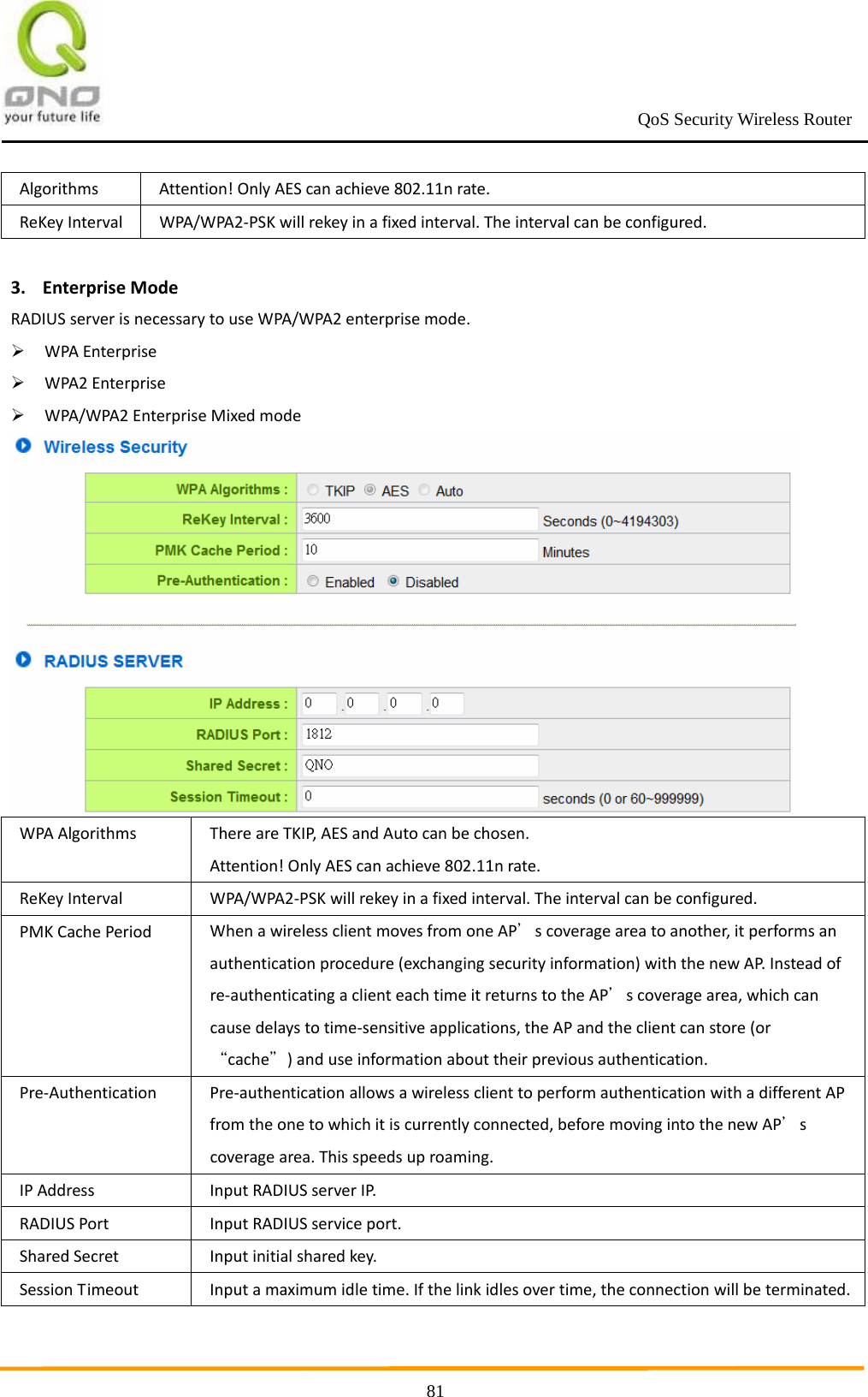                                                             QoS Security Wireless Router      81AlgorithmsAttention!OnlyAEScanachieve802.11nrate.ReKeyIntervalWPA/WPA2‐PSKwillrekeyinafixedinterval.Theintervalcanbeconfigured.3. EnterpriseModeRADIUSserverisnecessarytouseWPA/WPA2enterprisemode. WPAEnterprise WPA2Enterprise WPA/WPA2EnterpriseMixedmodeWPAAlgorithmsThereareTKIP,AESandAutocanbechosen.Attention!OnlyAEScanachieve802.11nrate.ReKeyIntervalWPA/WPA2‐PSKwillrekeyinafixedinterval.Theintervalcanbeconfigured.PMKCachePeriodWhenawirelessclientmovesfromoneAP＇scoverageareatoanother,itperformsanauthenticationprocedure(exchangingsecurityinformation)withthenewAP.Insteadofre‐authenticatingaclienteachtimeitreturnstotheAP＇scoveragearea,whichcancausedelaystotime‐sensitiveapplications,theAPandtheclientcanstore(or“cache＂)anduseinformationabouttheirpreviousauthentication.Pre‐AuthenticationPre‐authenticationallowsawirelessclienttoperformauthenticationwithadifferentAPfromtheonetowhichitiscurrentlyconnected,beforemovingintothenewAP＇scoveragearea.Thisspeedsuproaming.IPAddressInputRADIUSserverIP.RADIUSPortInputRADIUSserviceport.SharedSecretInputinitialsharedkey.SessionTimeoutInputamaximumidletime.Ifthelinkidlesovertime,theconnectionwillbeterminated.