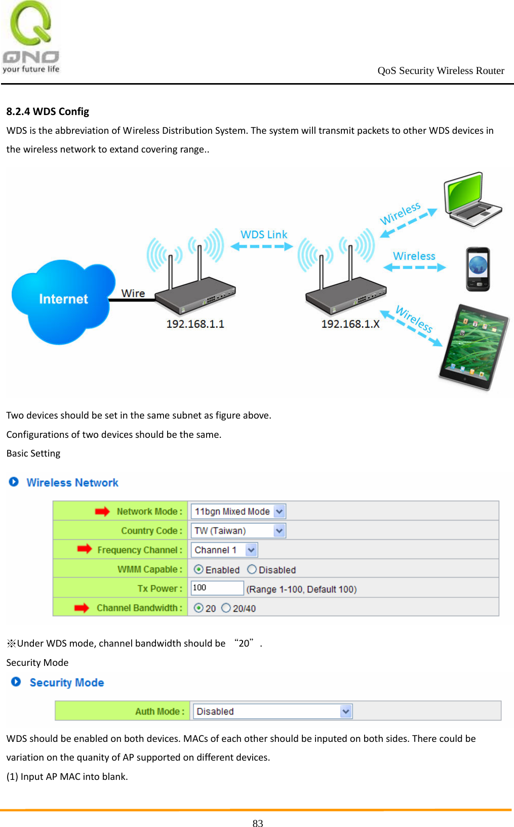                                                             QoS Security Wireless Router      838.2.4WDSConfigWDSistheabbreviationofWirelessDistributionSystem.ThesystemwilltransmitpacketstootherWDSdevicesinthewirelessnetworktoextandcoveringrange..Twodevicesshouldbesetinthesamesubnetasfigureabove.Configurationsoftwodevicesshouldbethesame.BasicSetting※UnderWDSmode,channelbandwidthshouldbe“20＂.SecurityModeWDSshouldbeenabledonbothdevices.MACsofeachothershouldbeinputedonbothsides.TherecouldbevariationonthequanityofAPsupportedondifferentdevices.(1)InputAPMACintoblank.